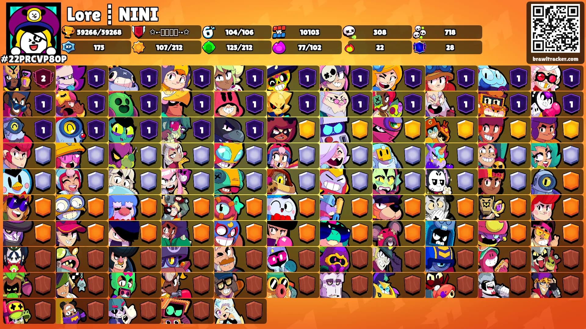 Lore ┋ NINI's Ranks