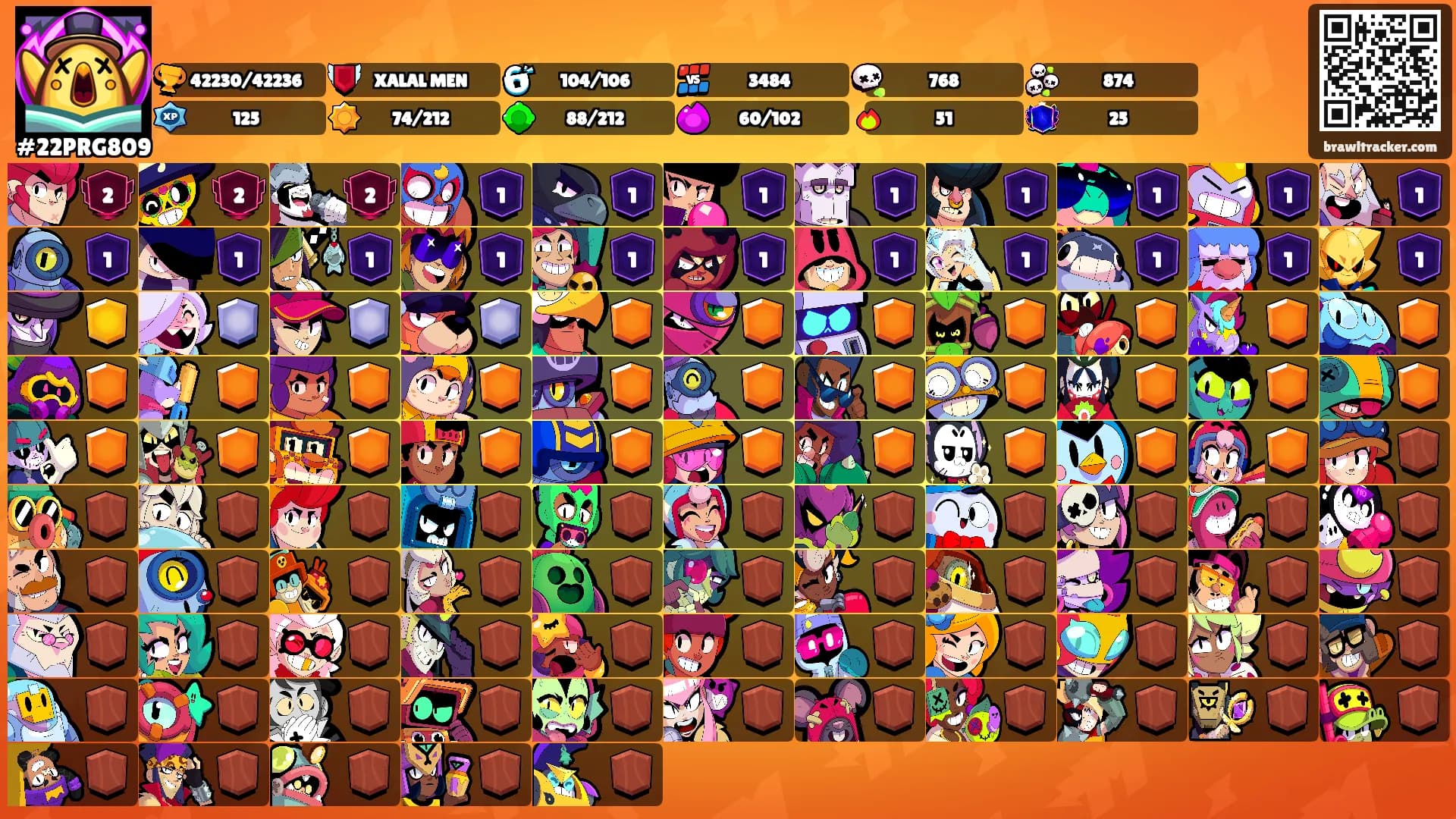 ㅤㅤㅤ's Ranks