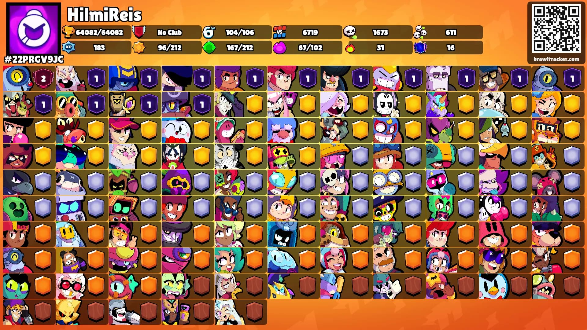 HilmiReis's Ranks