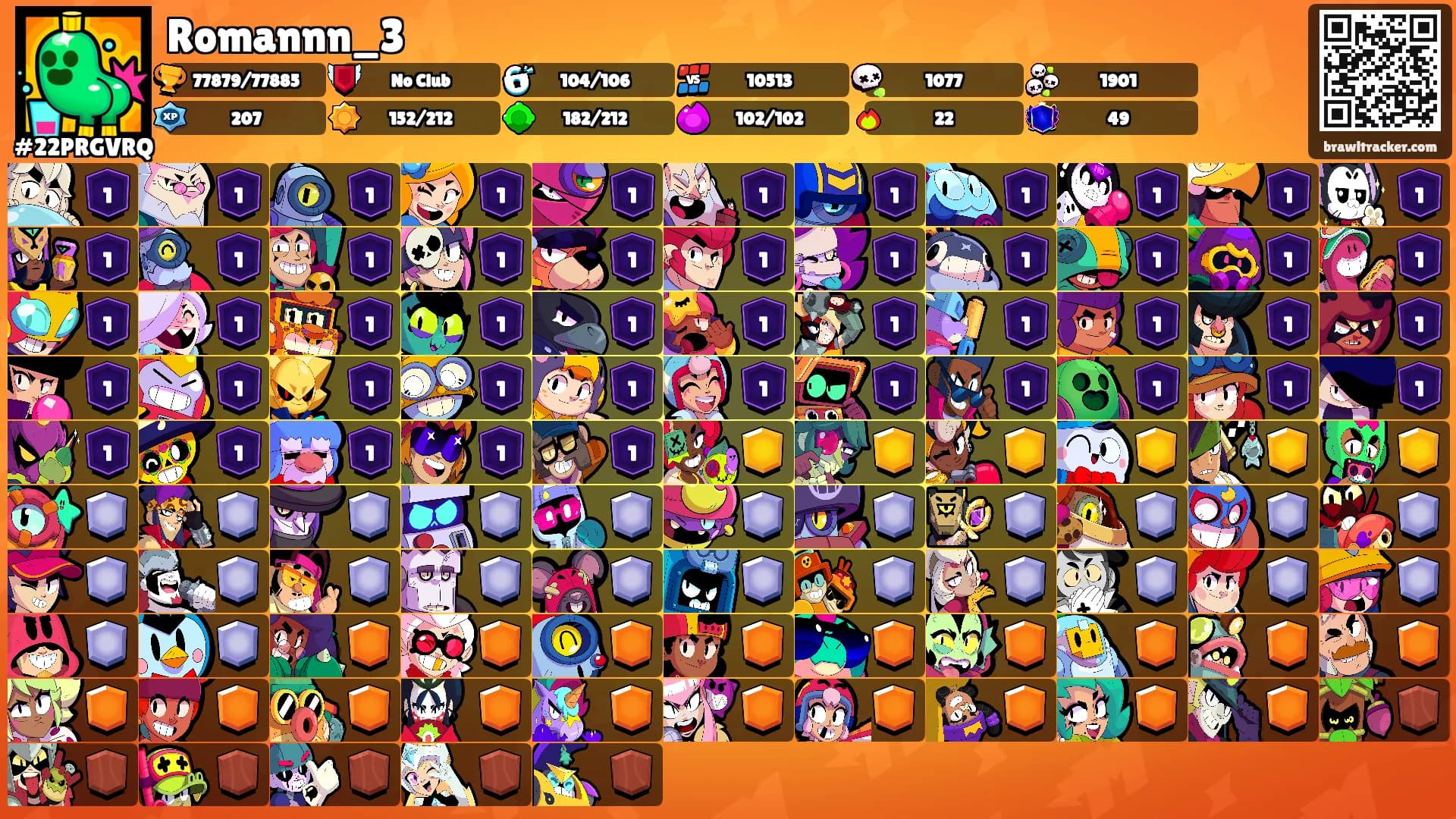 Romannn_3's Ranks
