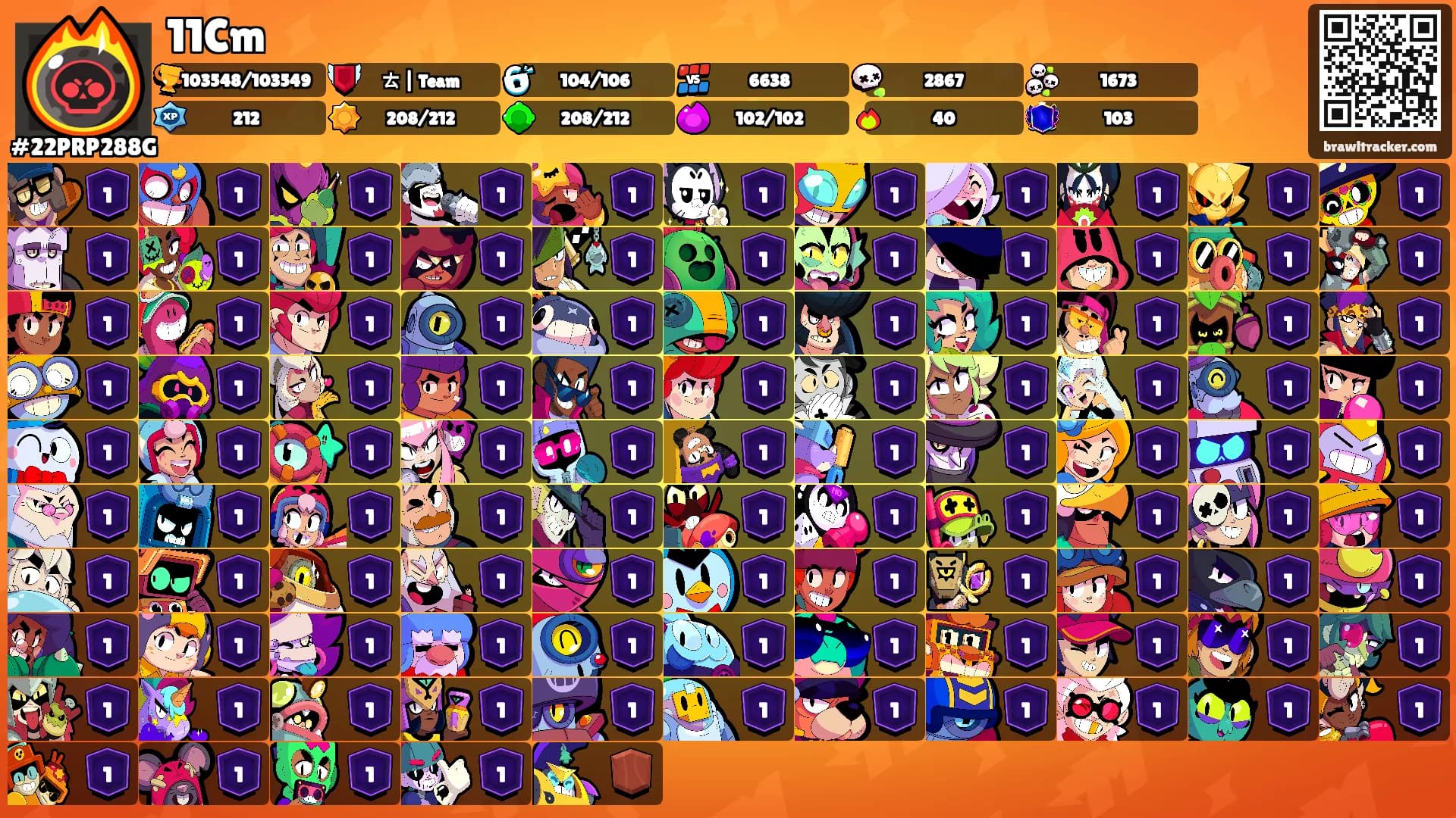 11Cm's Ranks