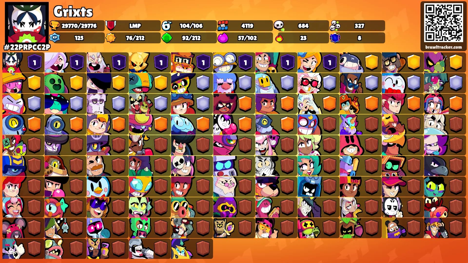 Grixts's Ranks