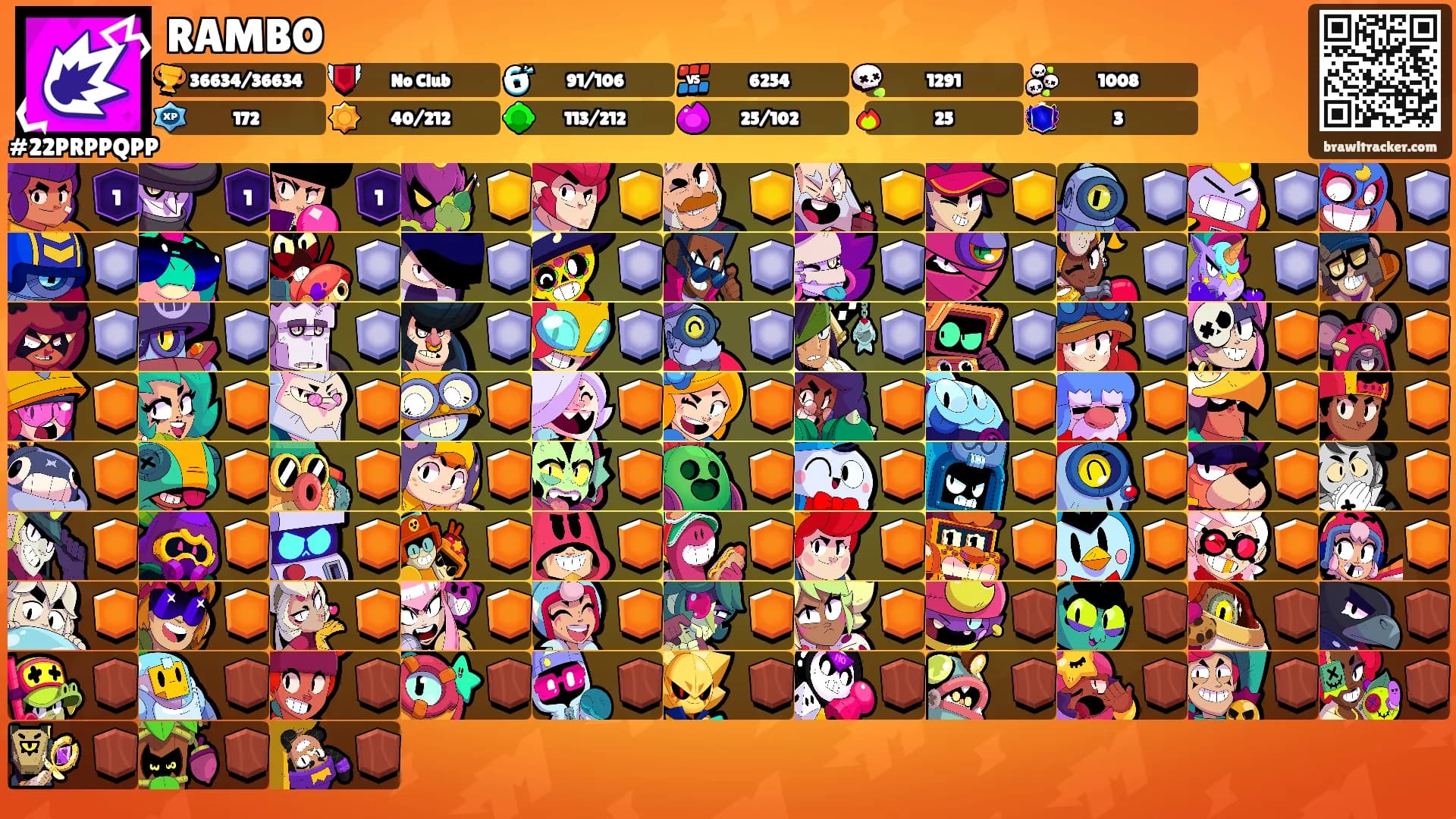 RAMBO's Ranks