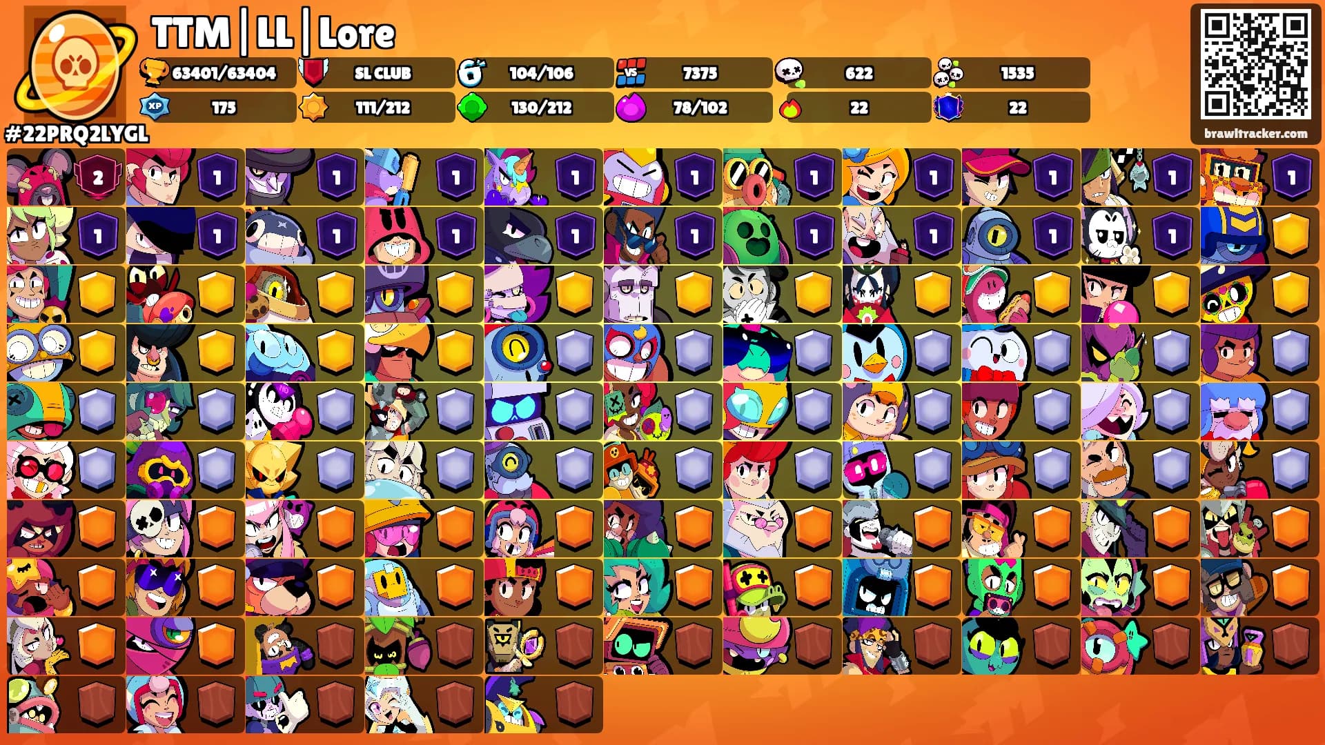 TTM|LL|Lore's Ranks