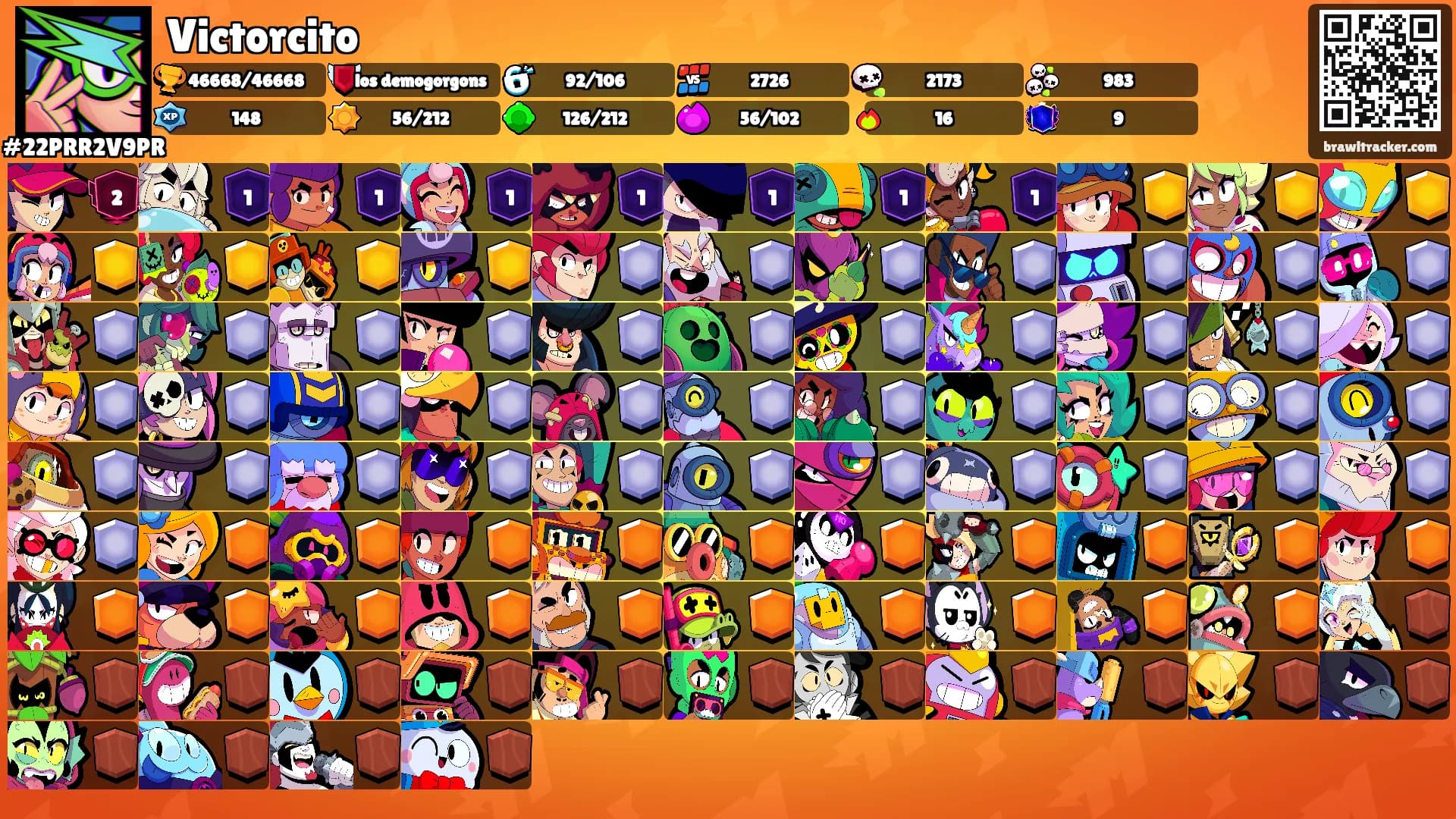Victorcito's Ranks