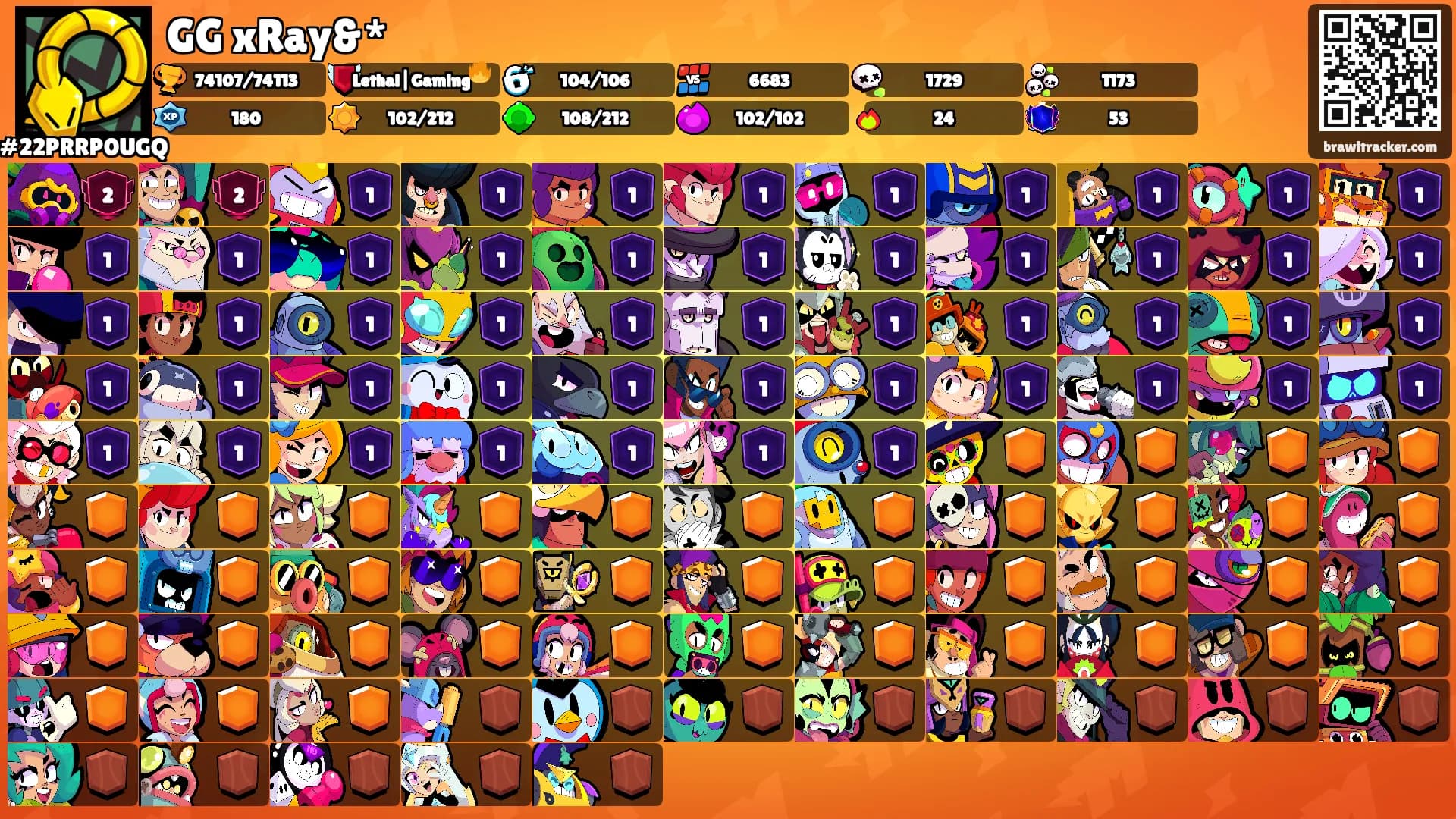 GG xRay&*'s Ranks