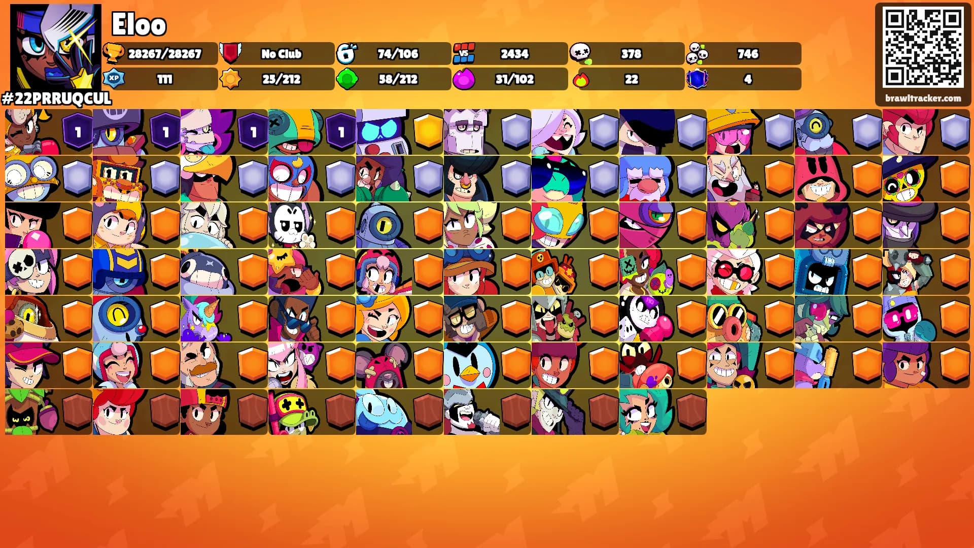 Eloo's Ranks