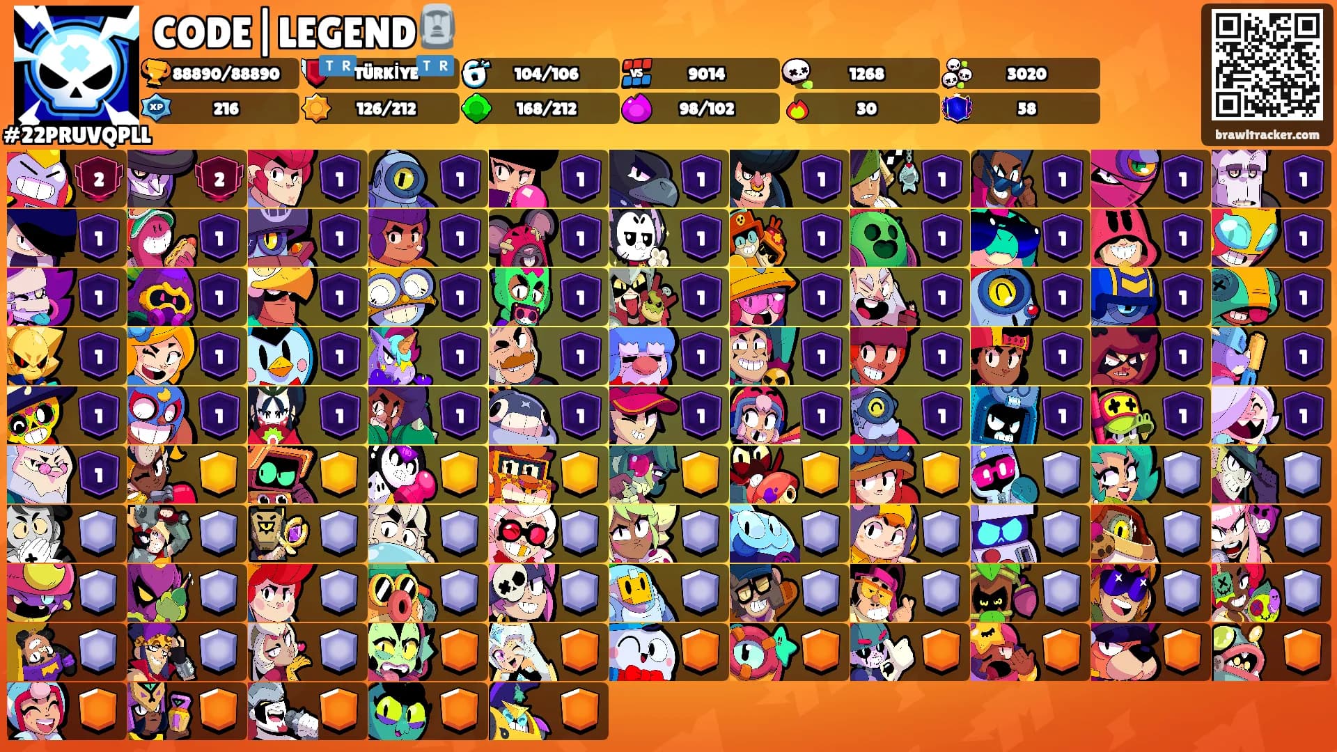 CODE|LEGEND🗿's Ranks