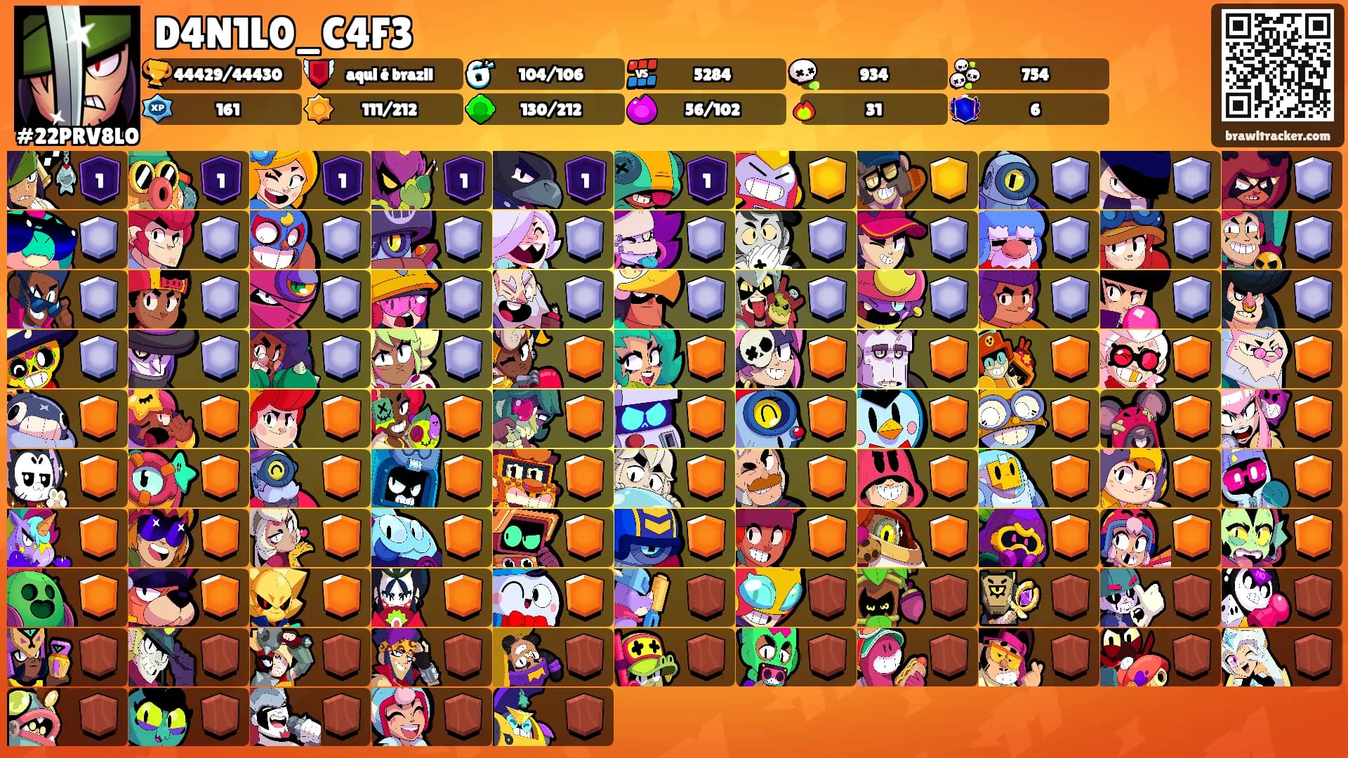 D4N1L0_C4F3's Ranks