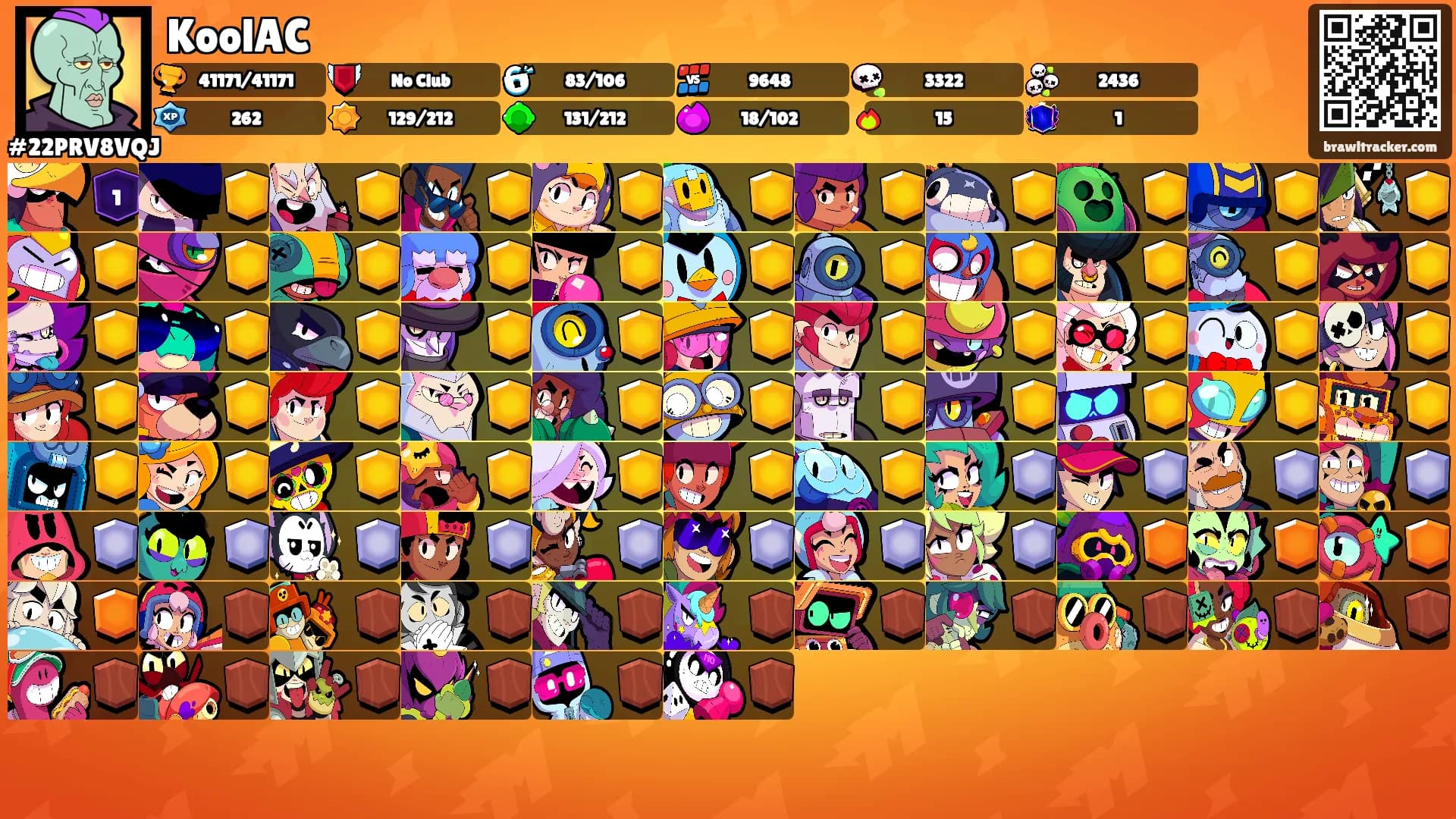 KoolAC's Ranks