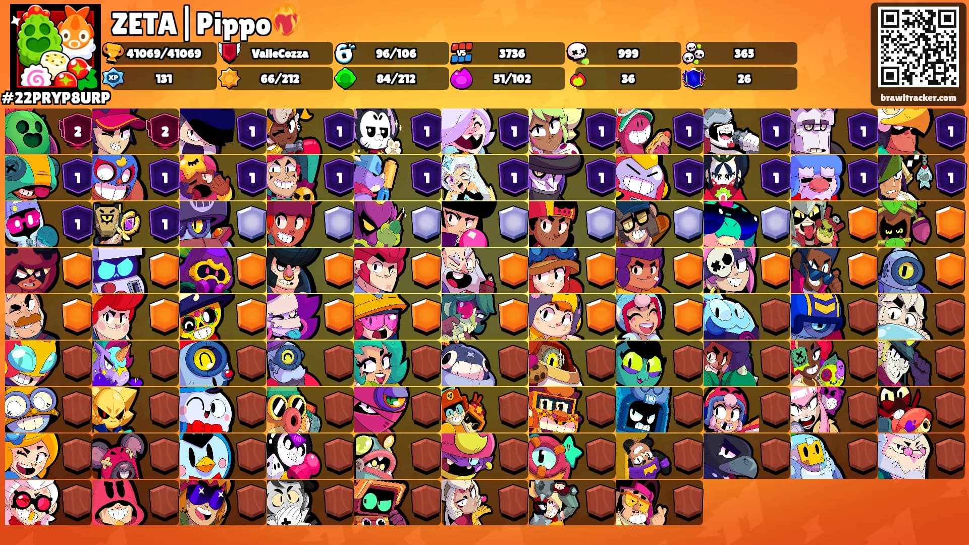 ZETA|Pippo❤️‍🔥's Ranks