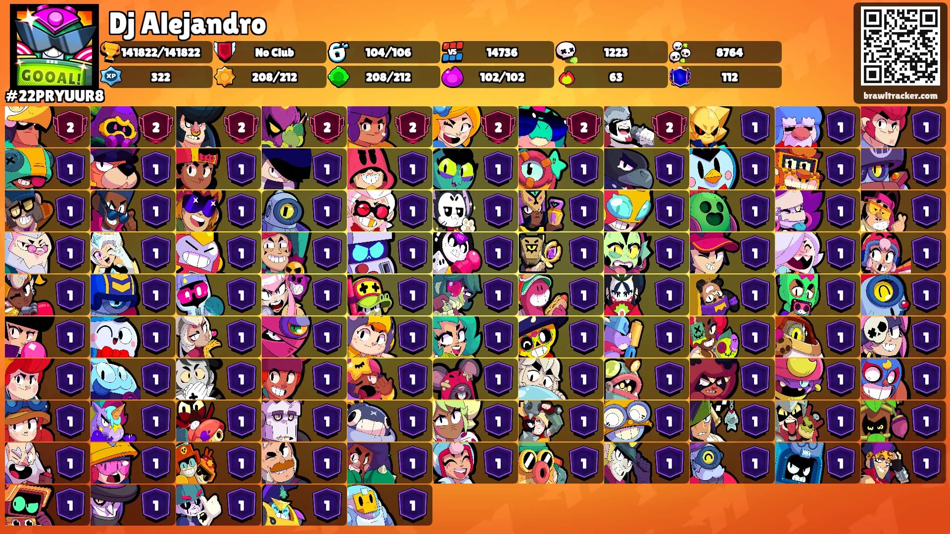 Dj Alejandro's Ranks