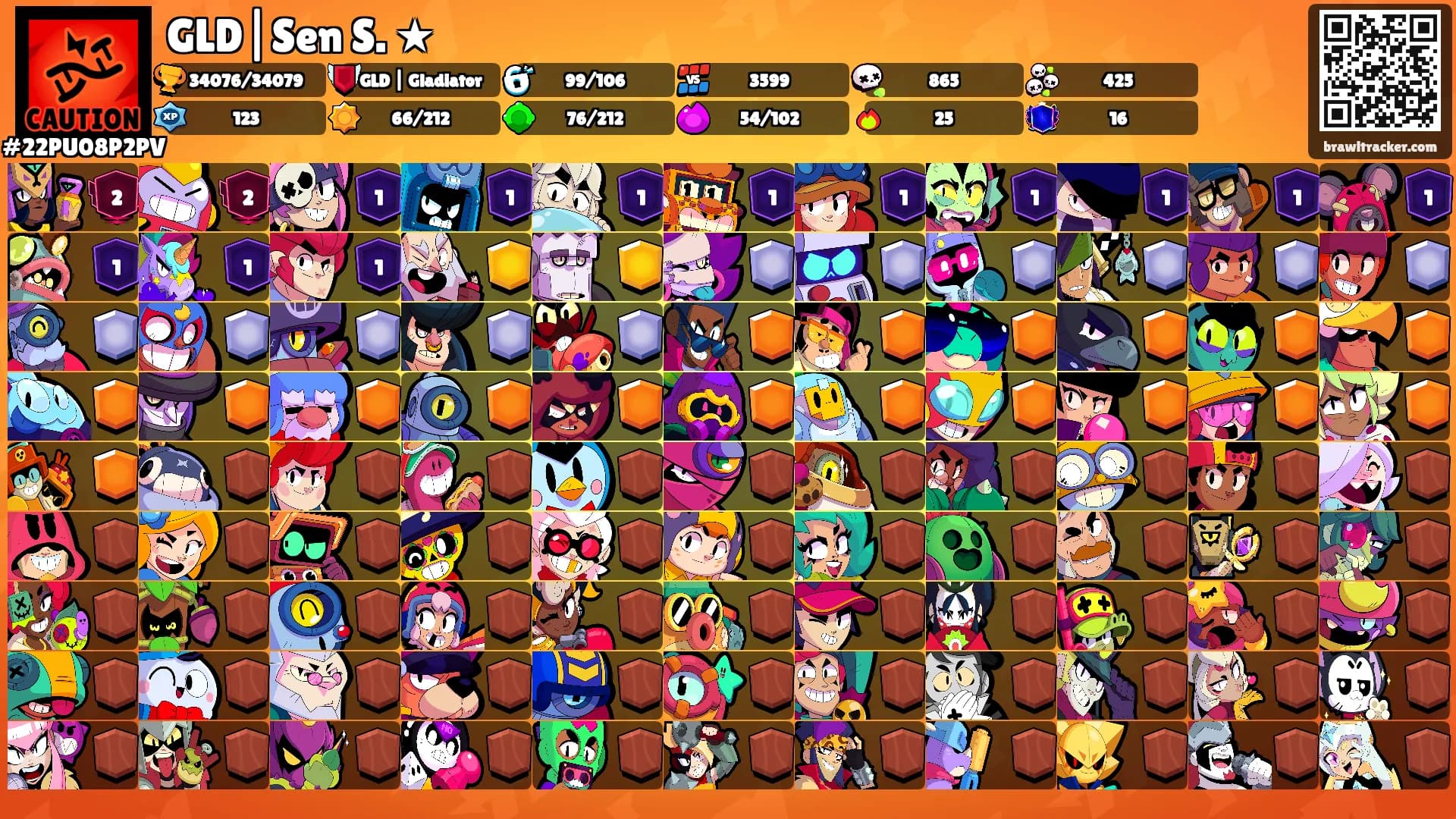 GLD|Sen S. ★'s Ranks