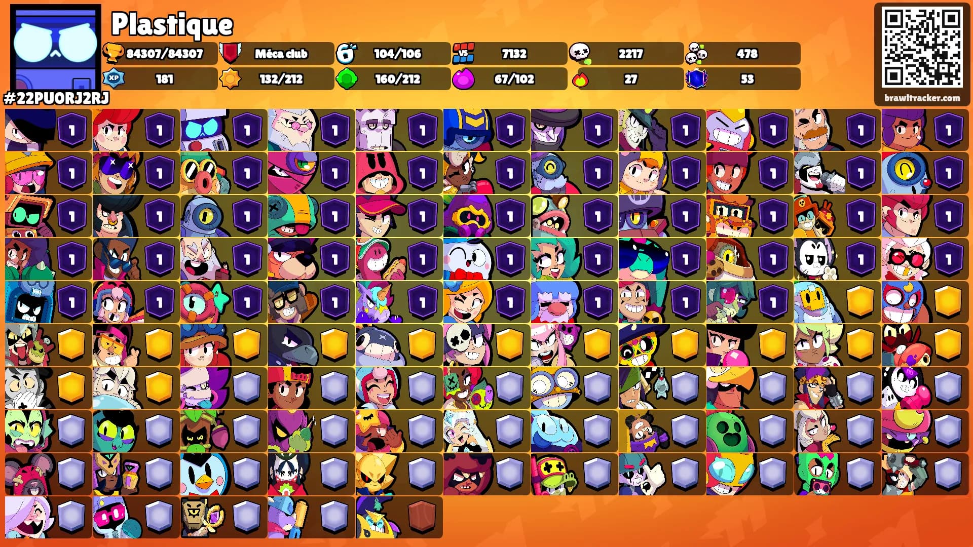 Plastique's Ranks