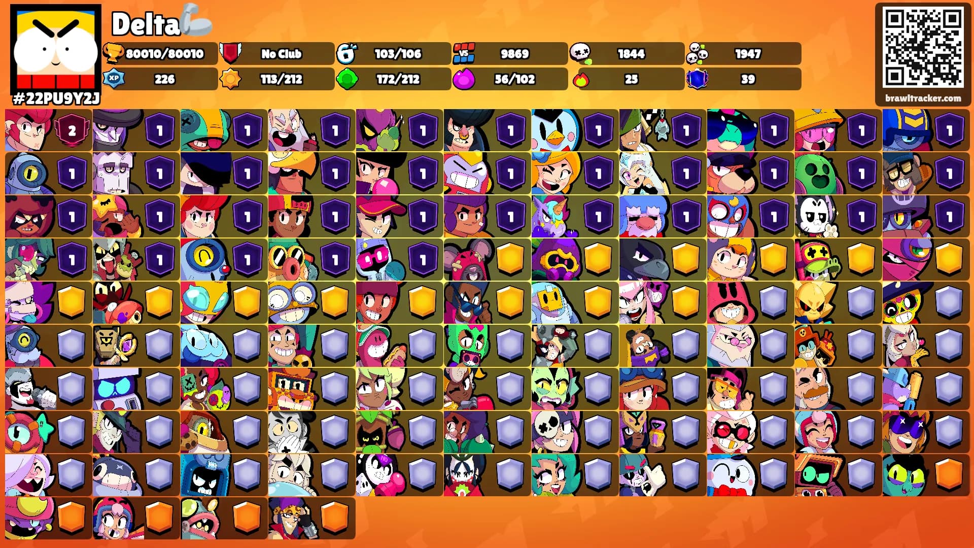 Delta🦾's Ranks