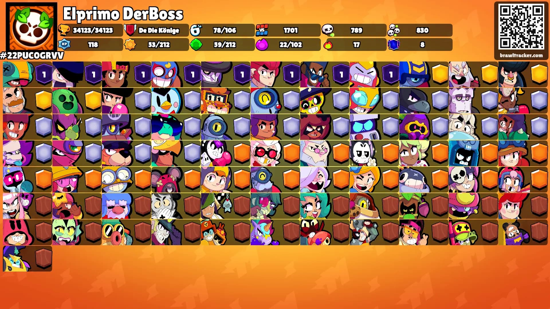 Elprimo DerBoss's Ranks