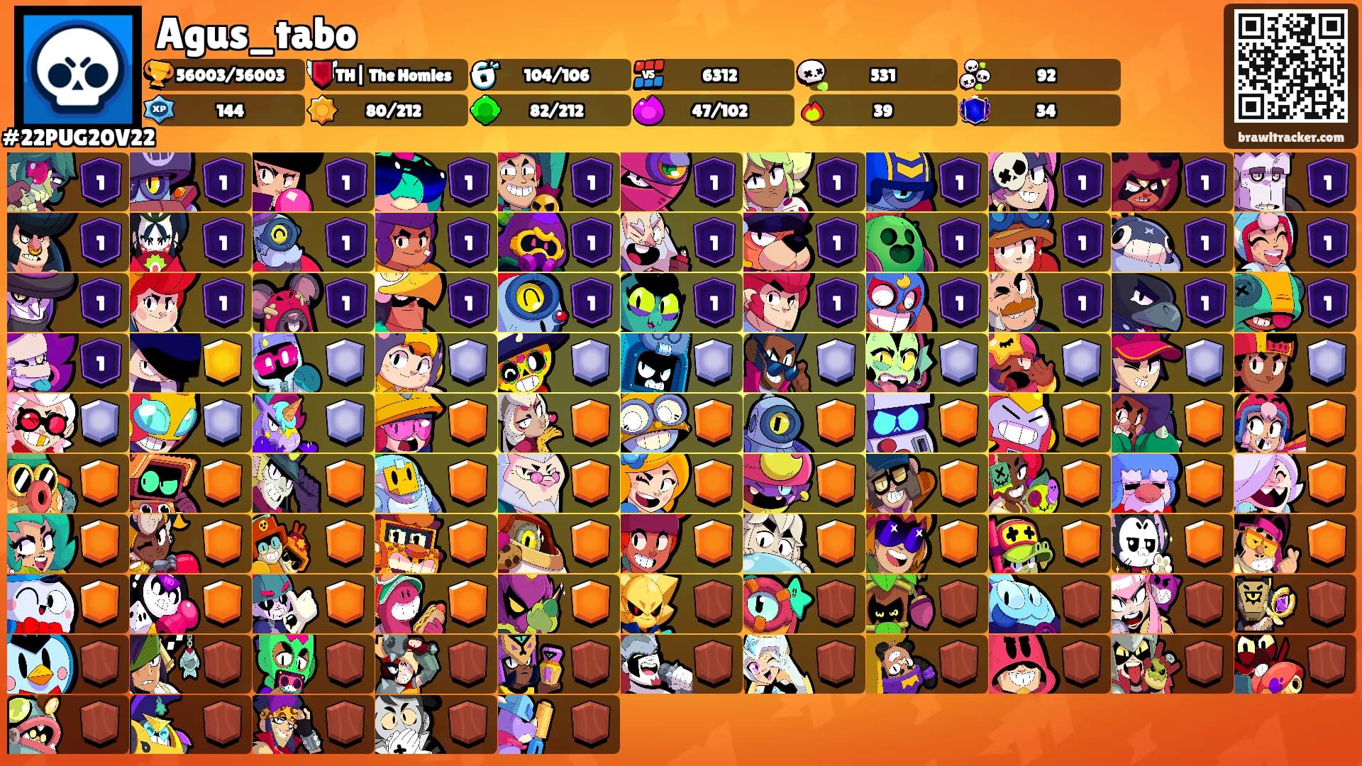 Agus_tabo's Ranks