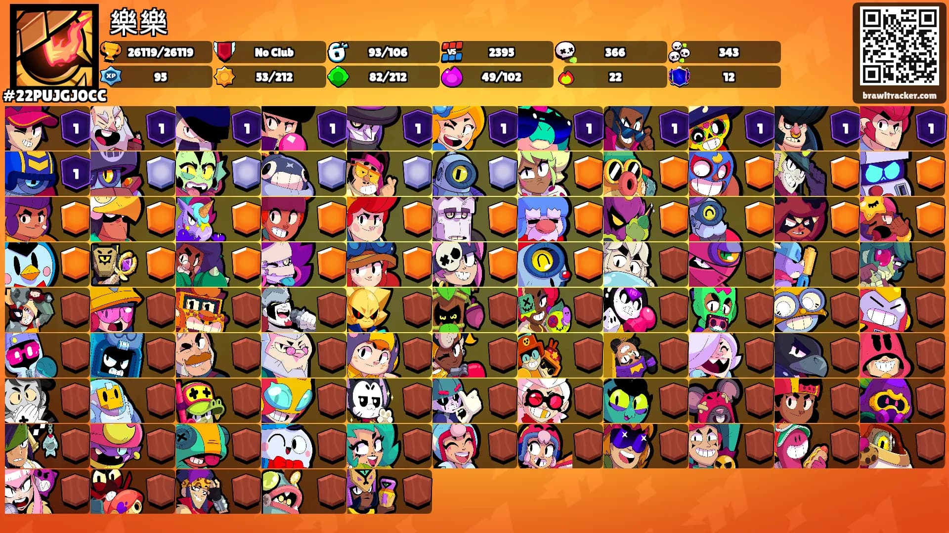 樂樂's Ranks