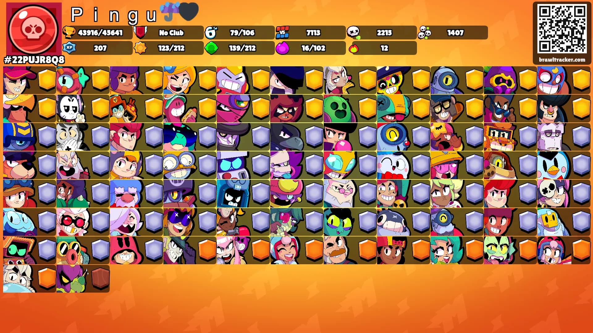 Ｐｉｎｇｕ☔🖤's Ranks