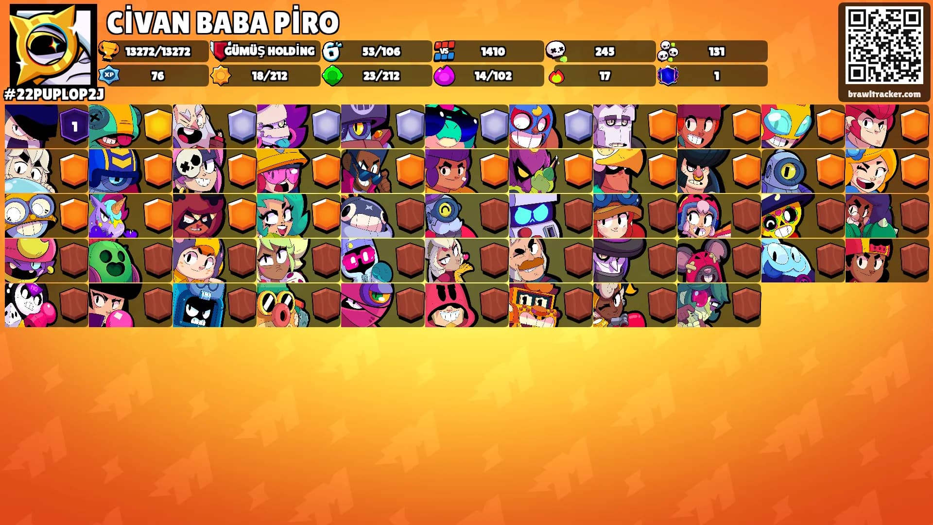 CİVAN BABA PİRO's Ranks