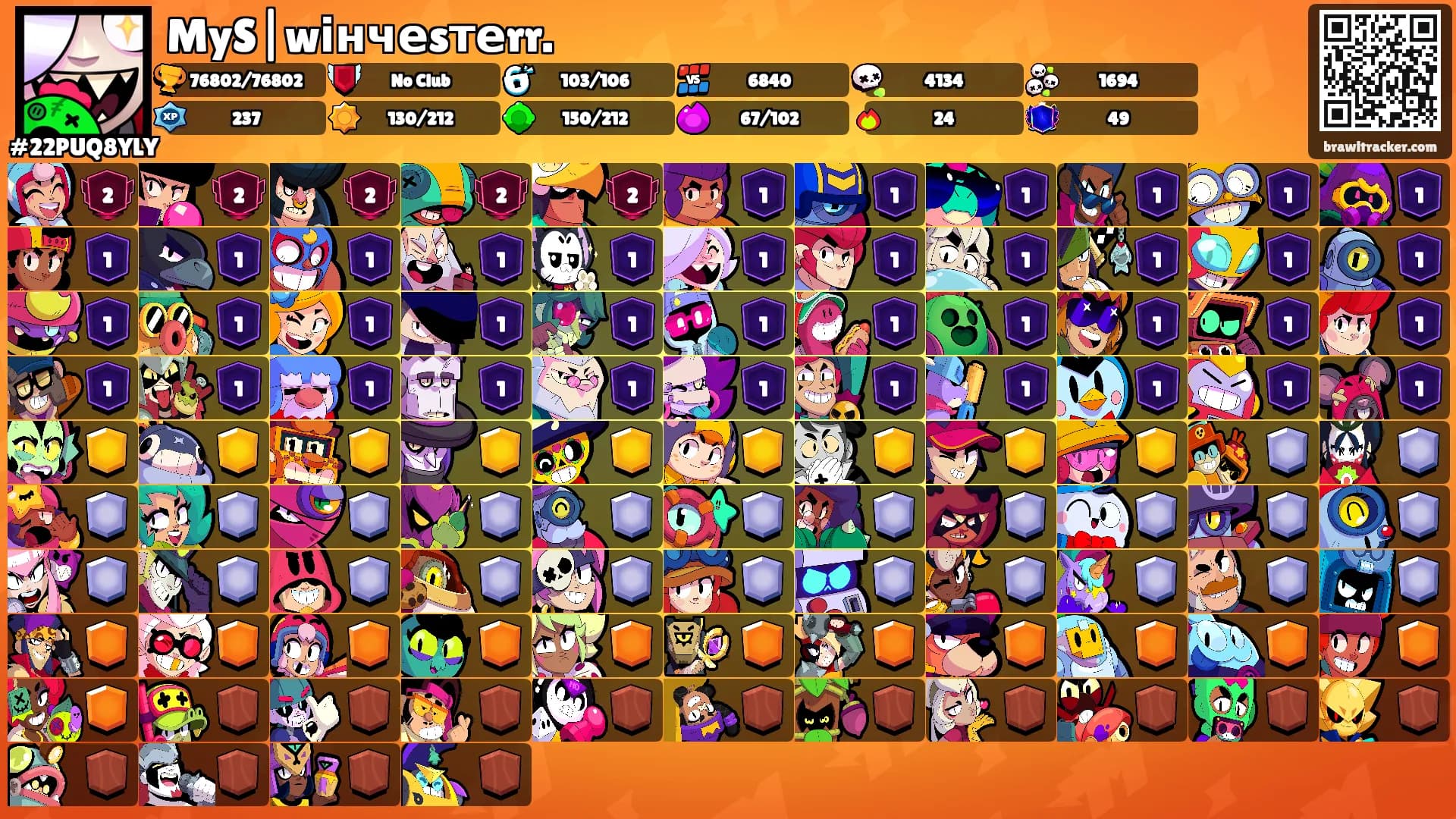 MyS|wінчеsтеrr.'s Ranks