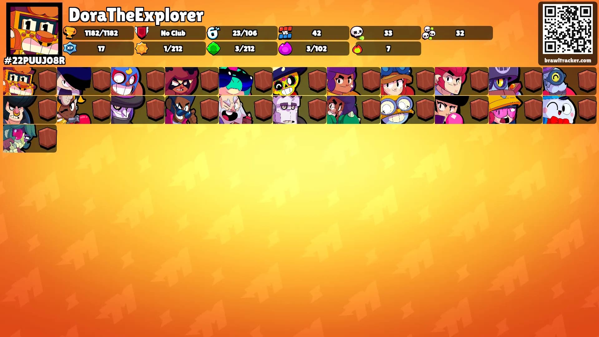 DoraTheExplorer's Ranks
