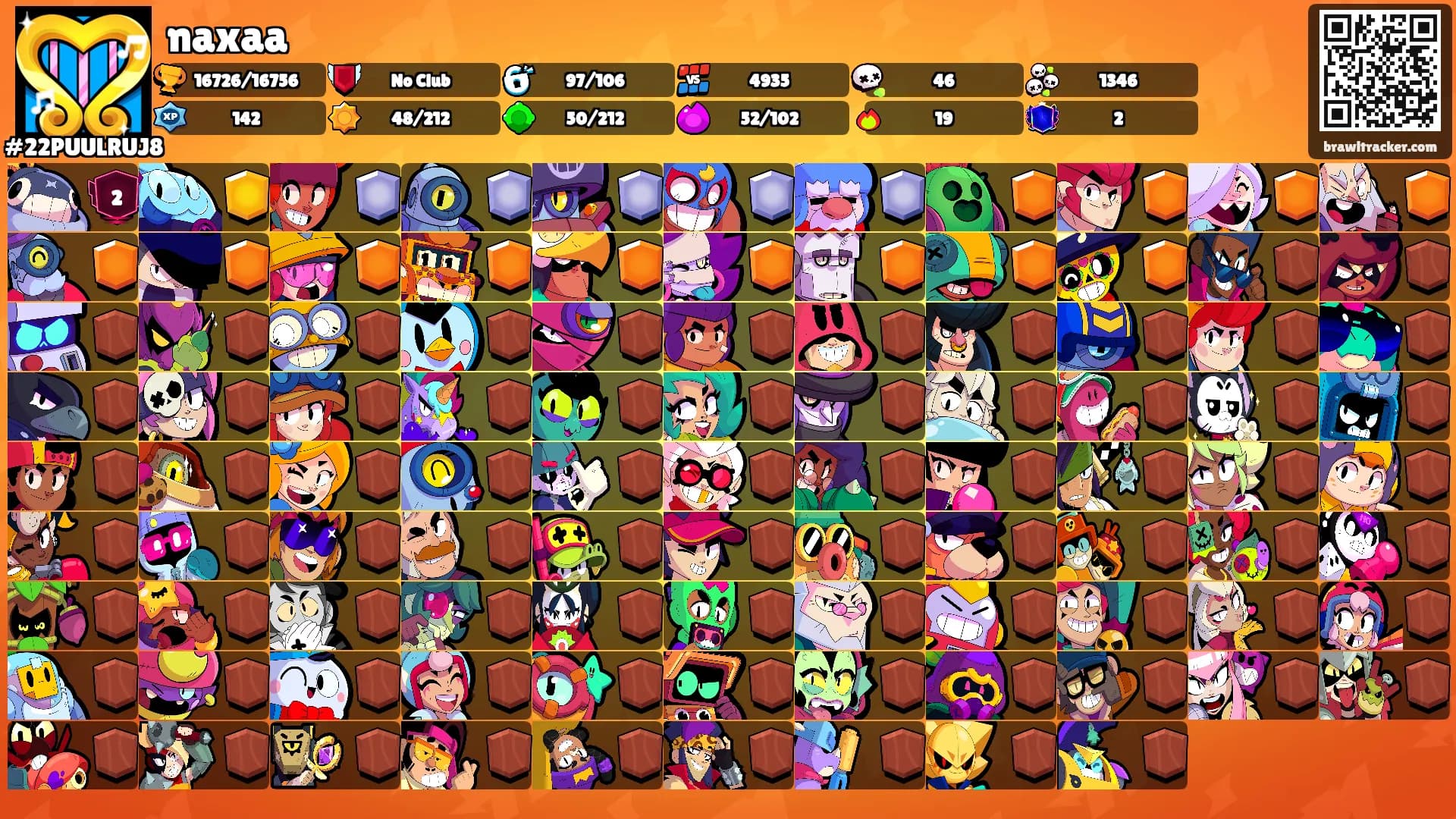 naxaa's Ranks