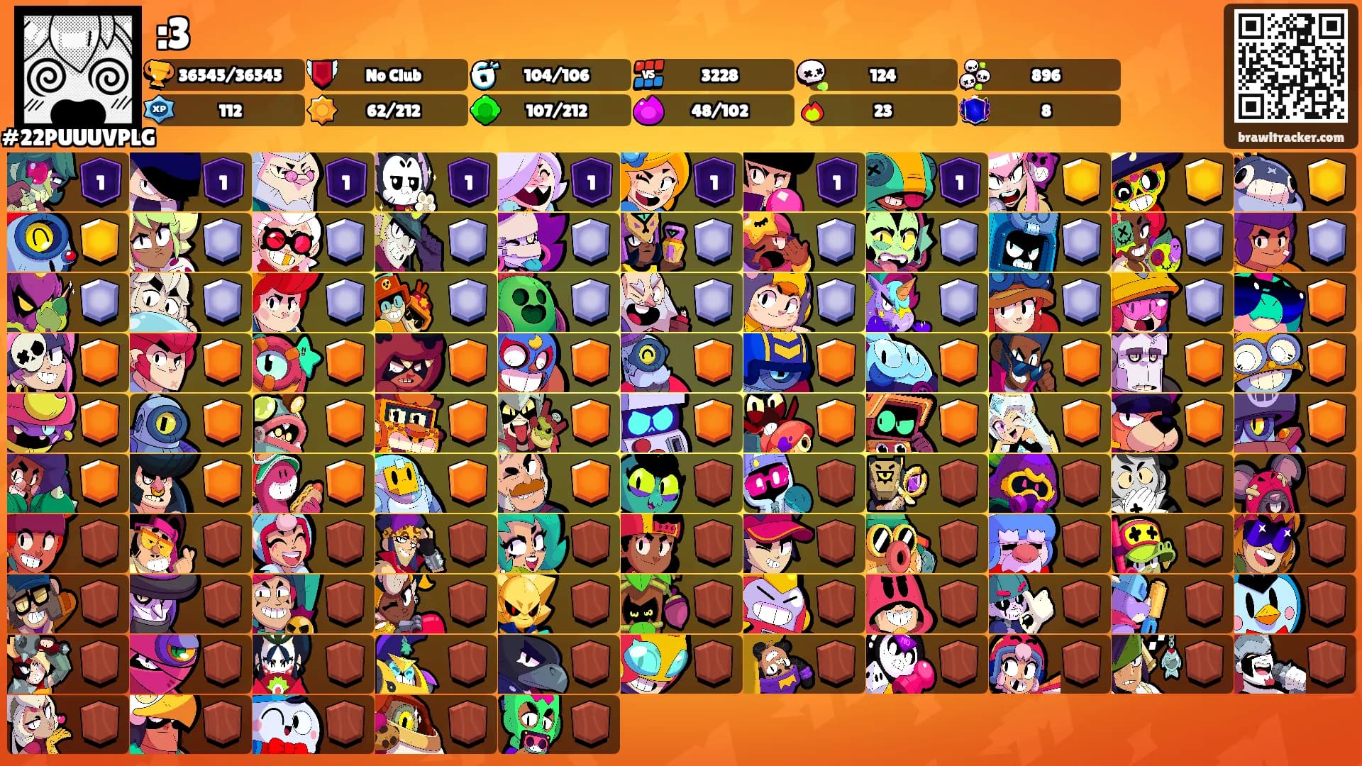 :3's Ranks