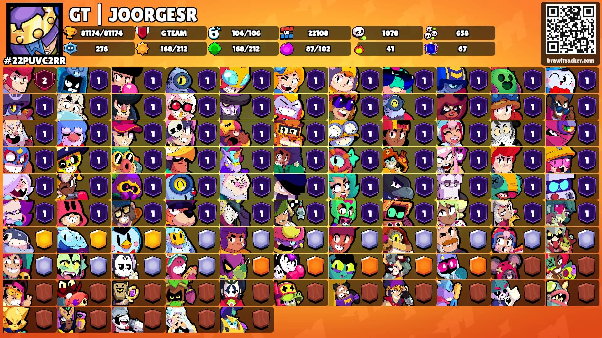 GT | JOORGESR's Ranks