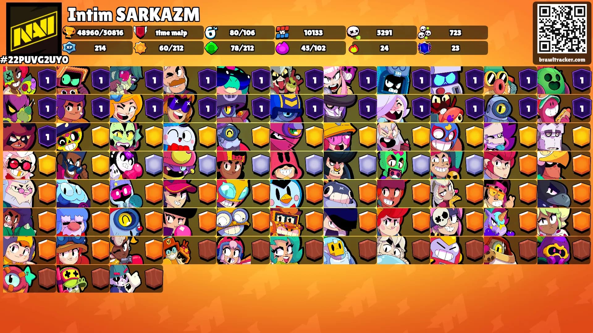 Intim SARKAZM's Ranks
