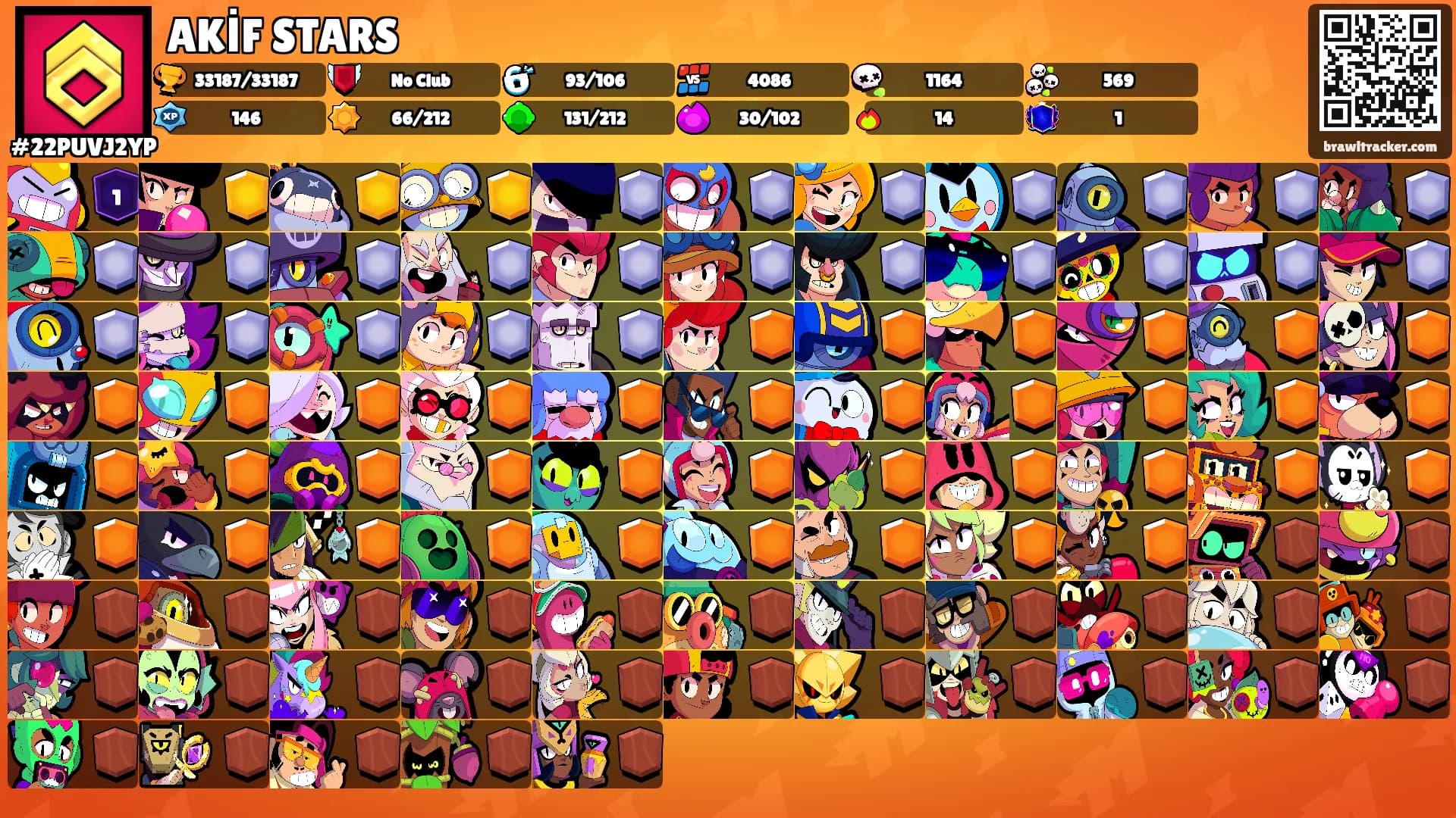 AKİF STARS's Ranks