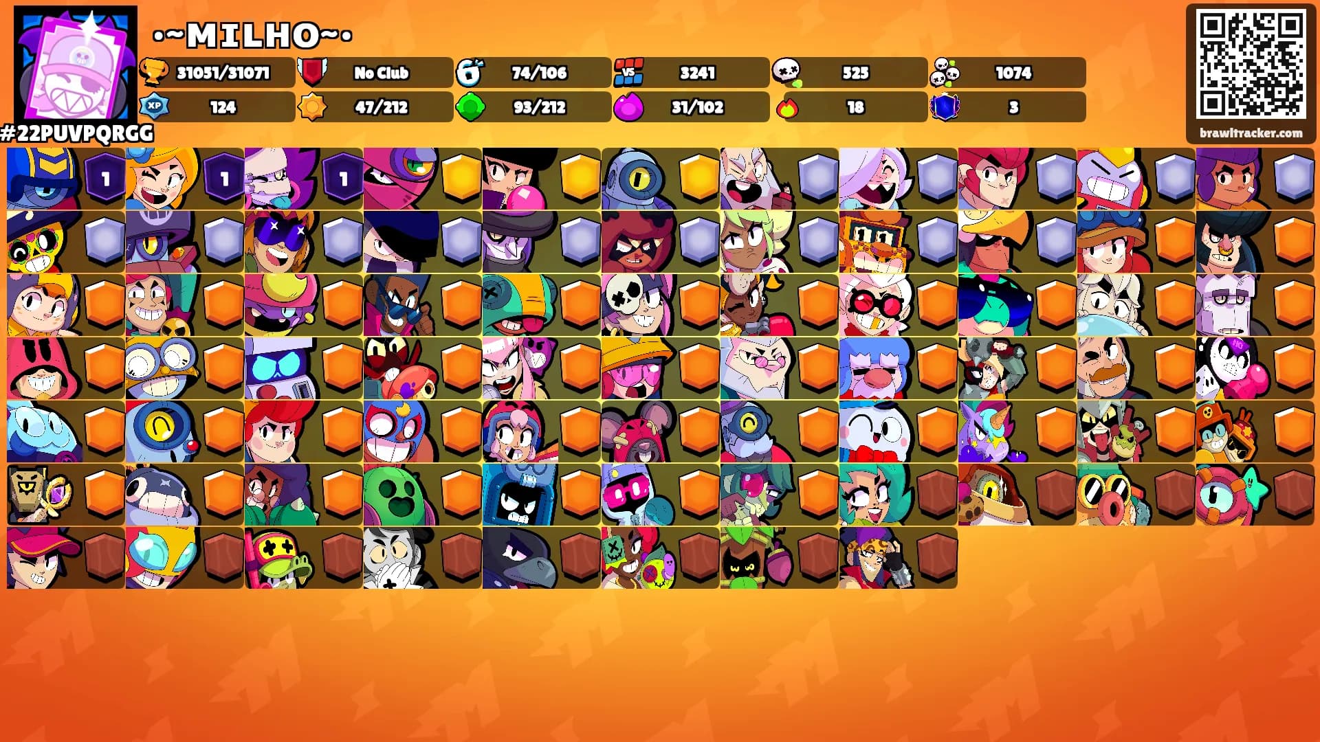 •~ᴍɪʟʜᴏ~•'s Ranks