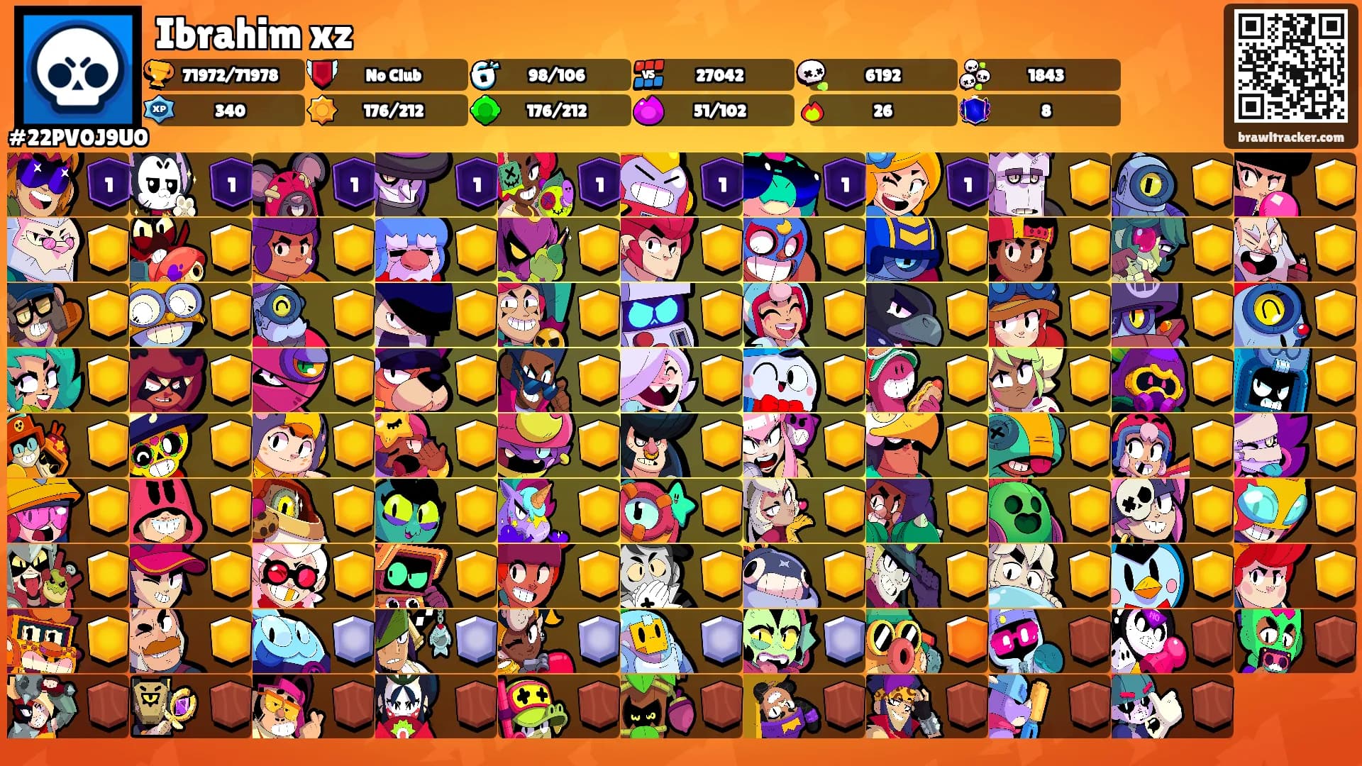 Ibrahim xz's Ranks