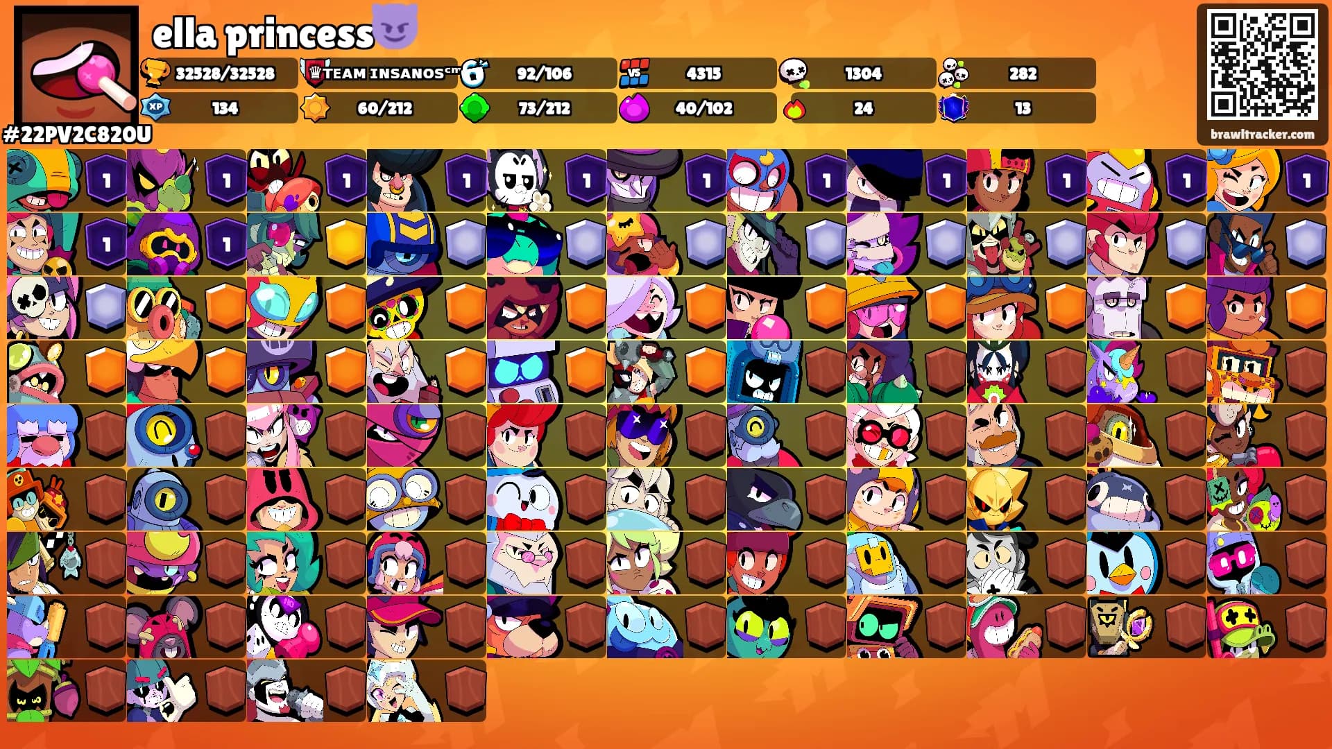 ella princess😈's Ranks