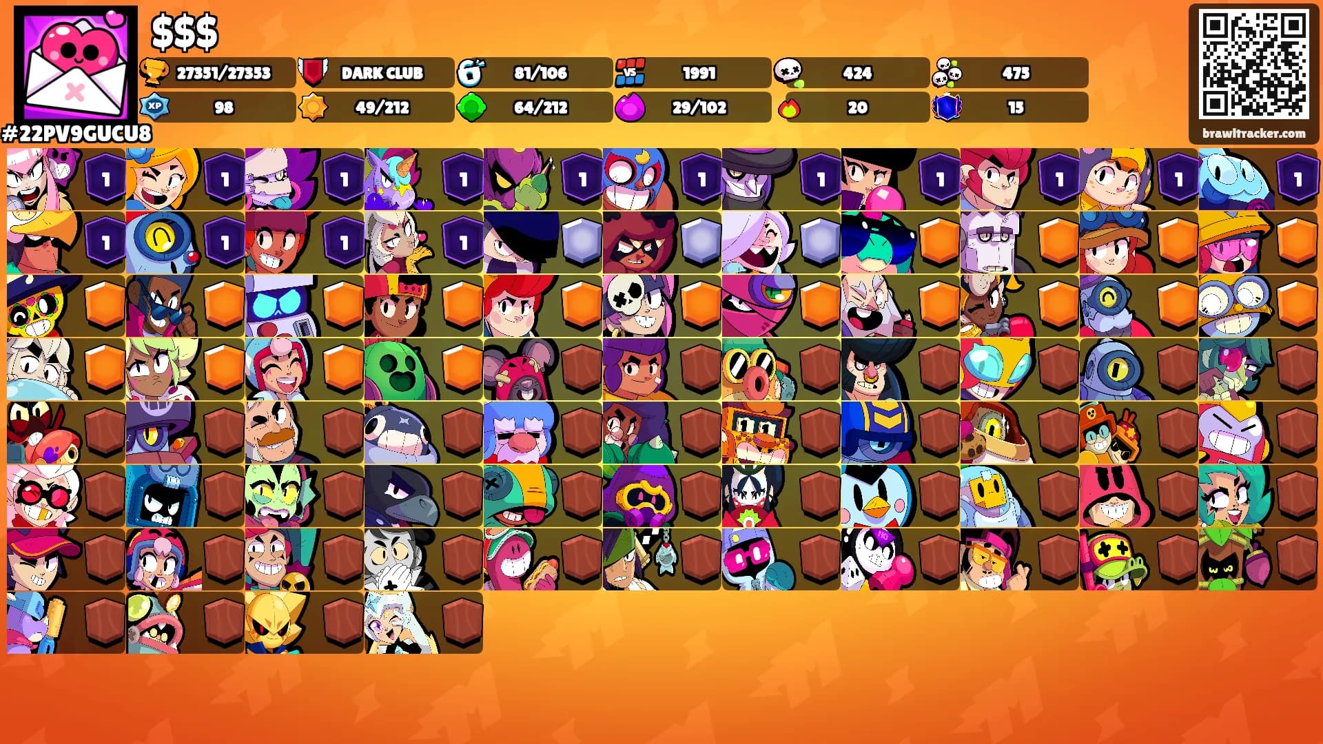 $$$'s Ranks