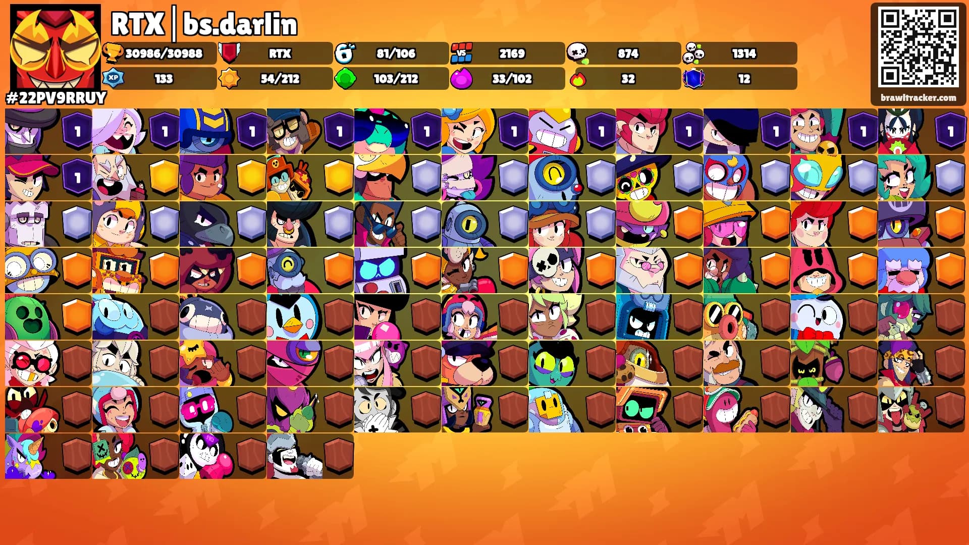 RTX│bs.darlin's Ranks