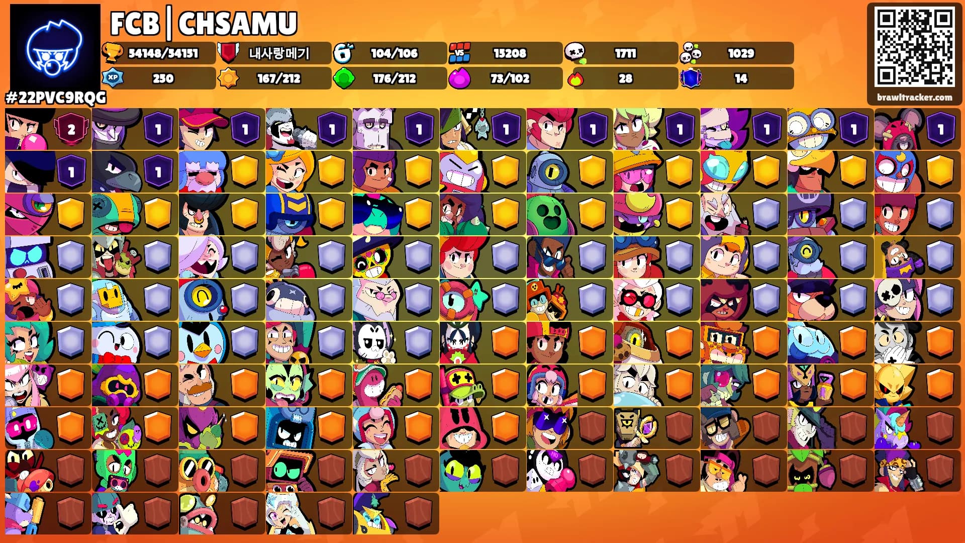 FCB|CHSAMU's Ranks