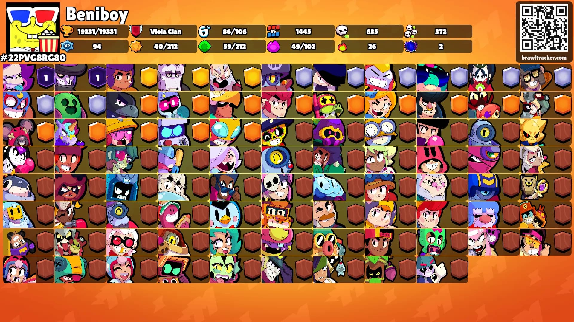 Beniboy's Ranks