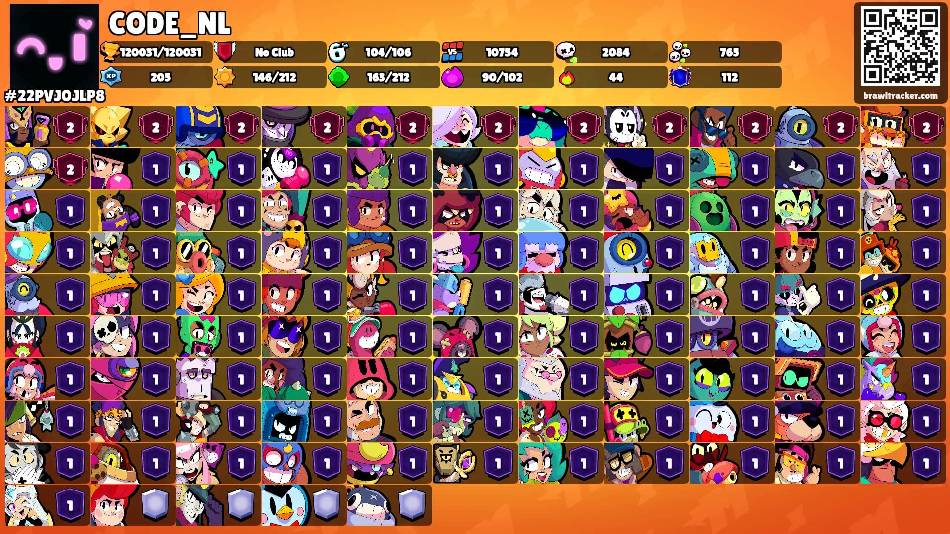 CODE_NL's Ranks
