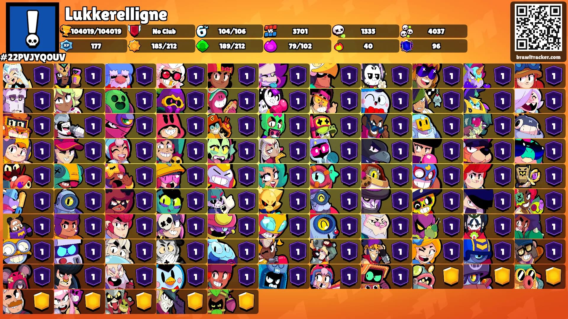 Lukkerelligne's Ranks