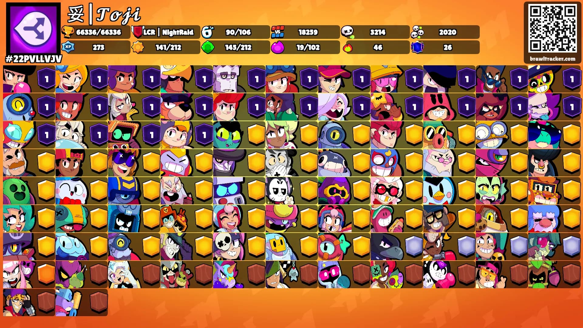 妥|𝓣𝓸𝓳𝓲's Ranks