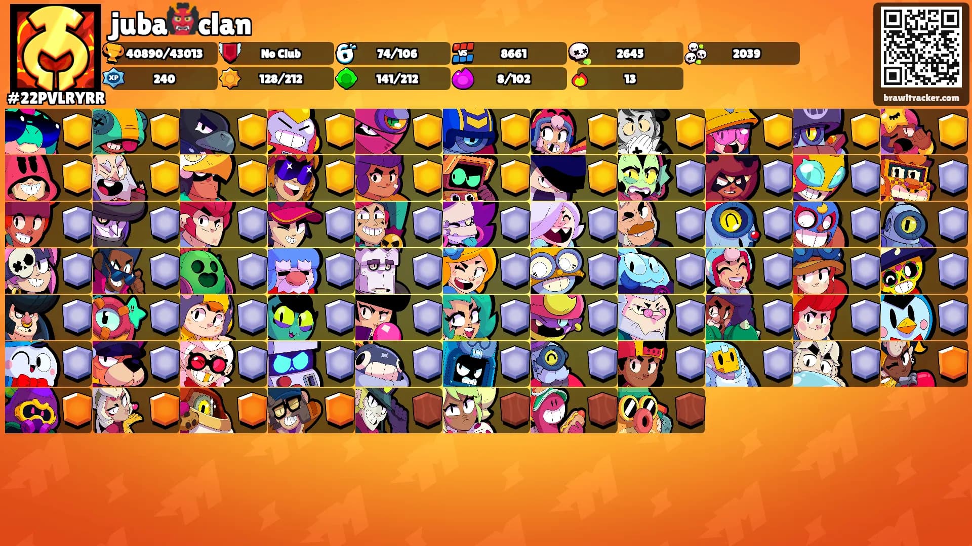 juba👹clan's Ranks