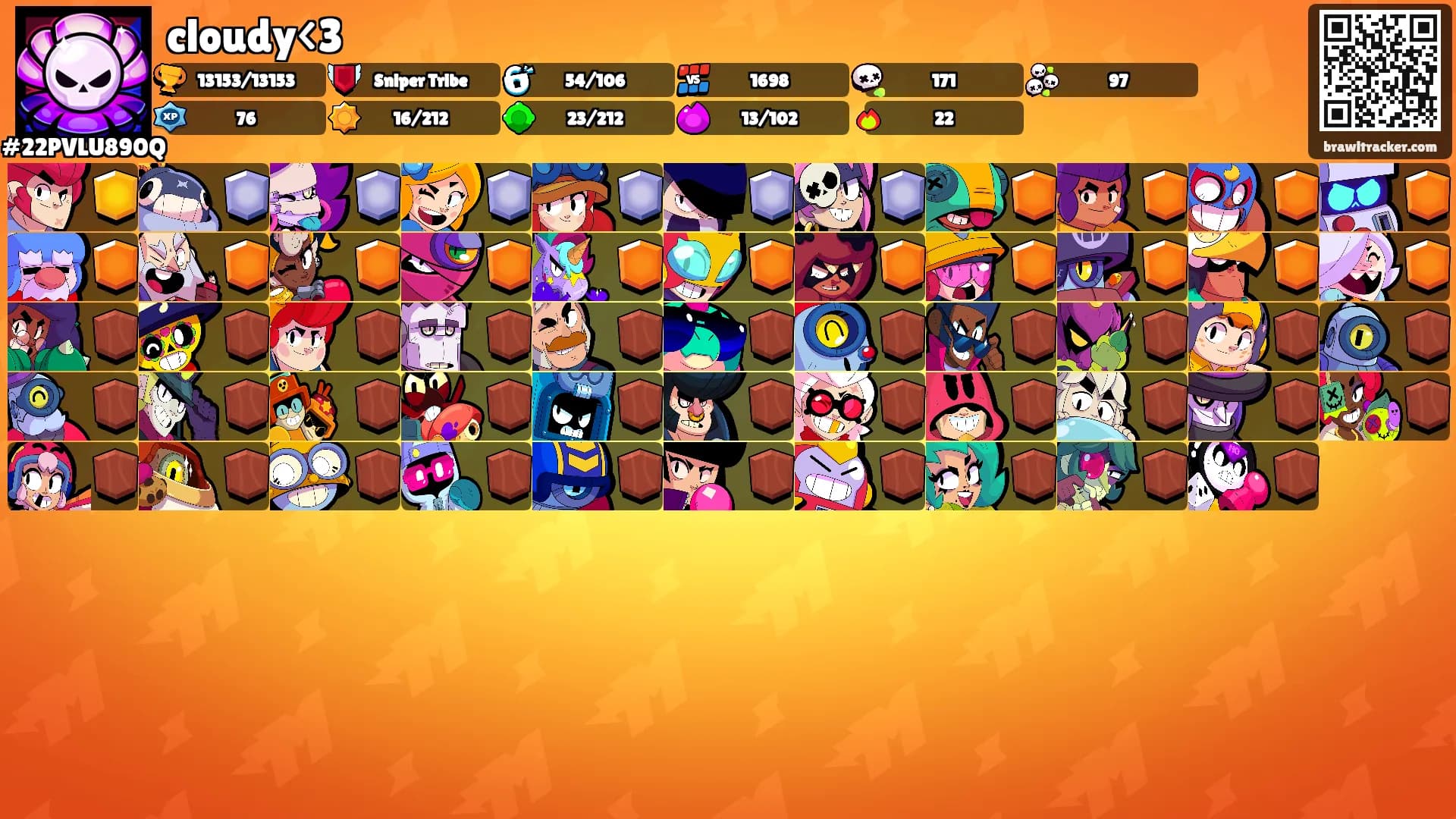 cloudy<3's Ranks