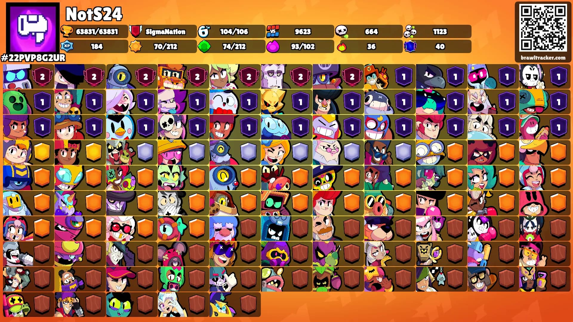 NotS24's Ranks