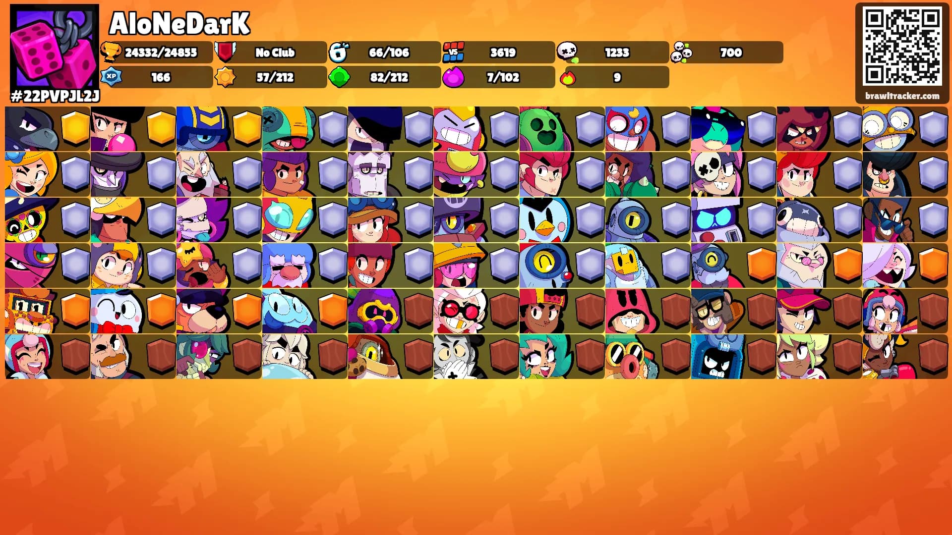 AloNeDarK's Ranks