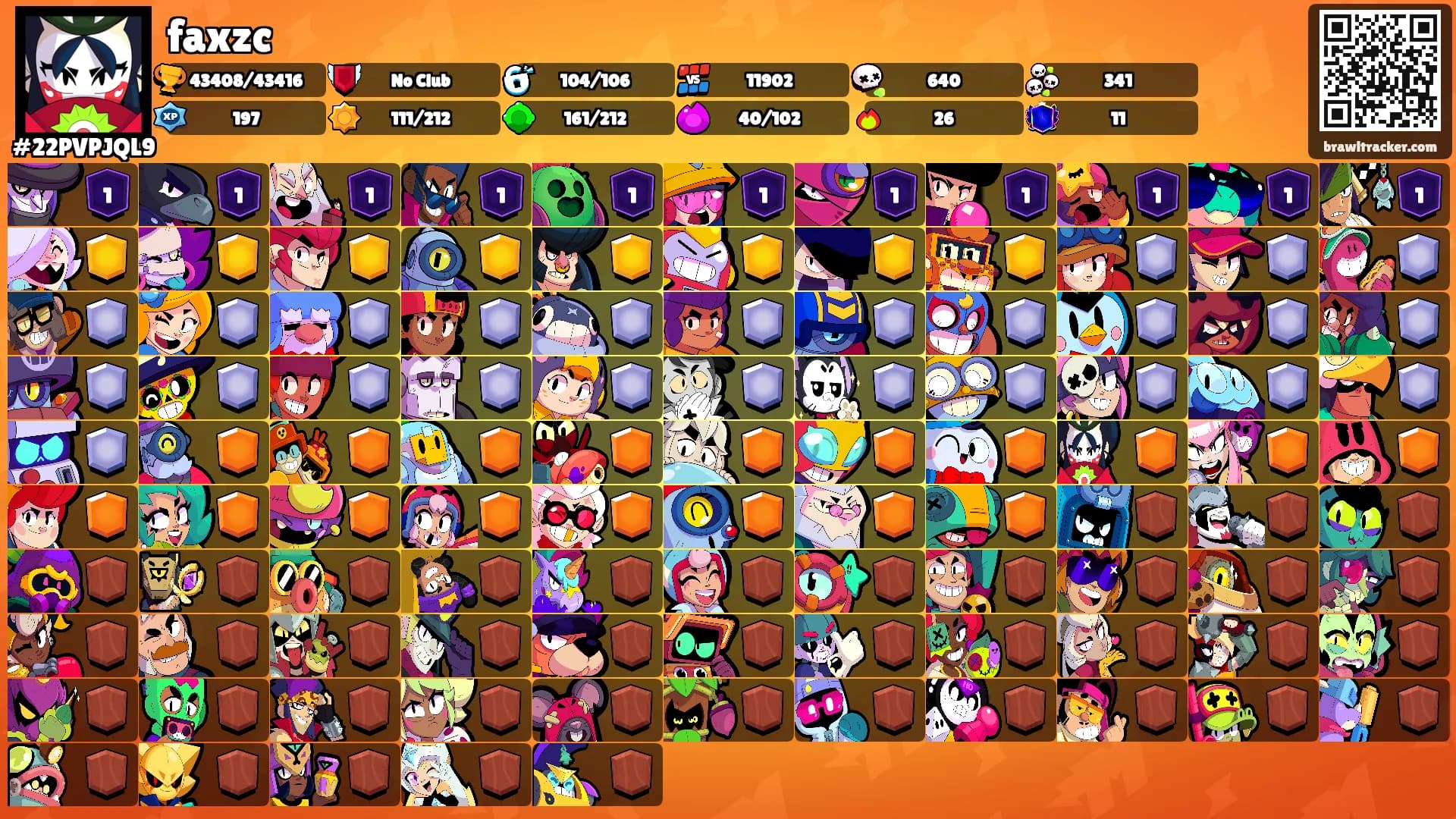 faxzc's Ranks