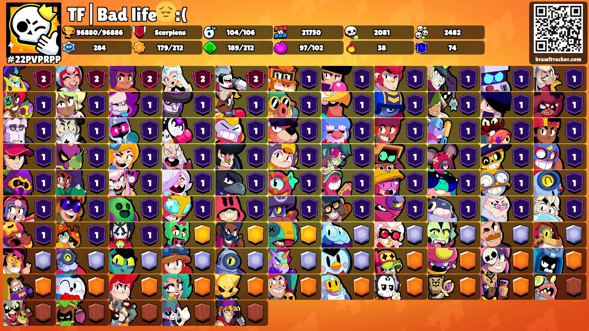 TF|Bad life😔:('s Ranks