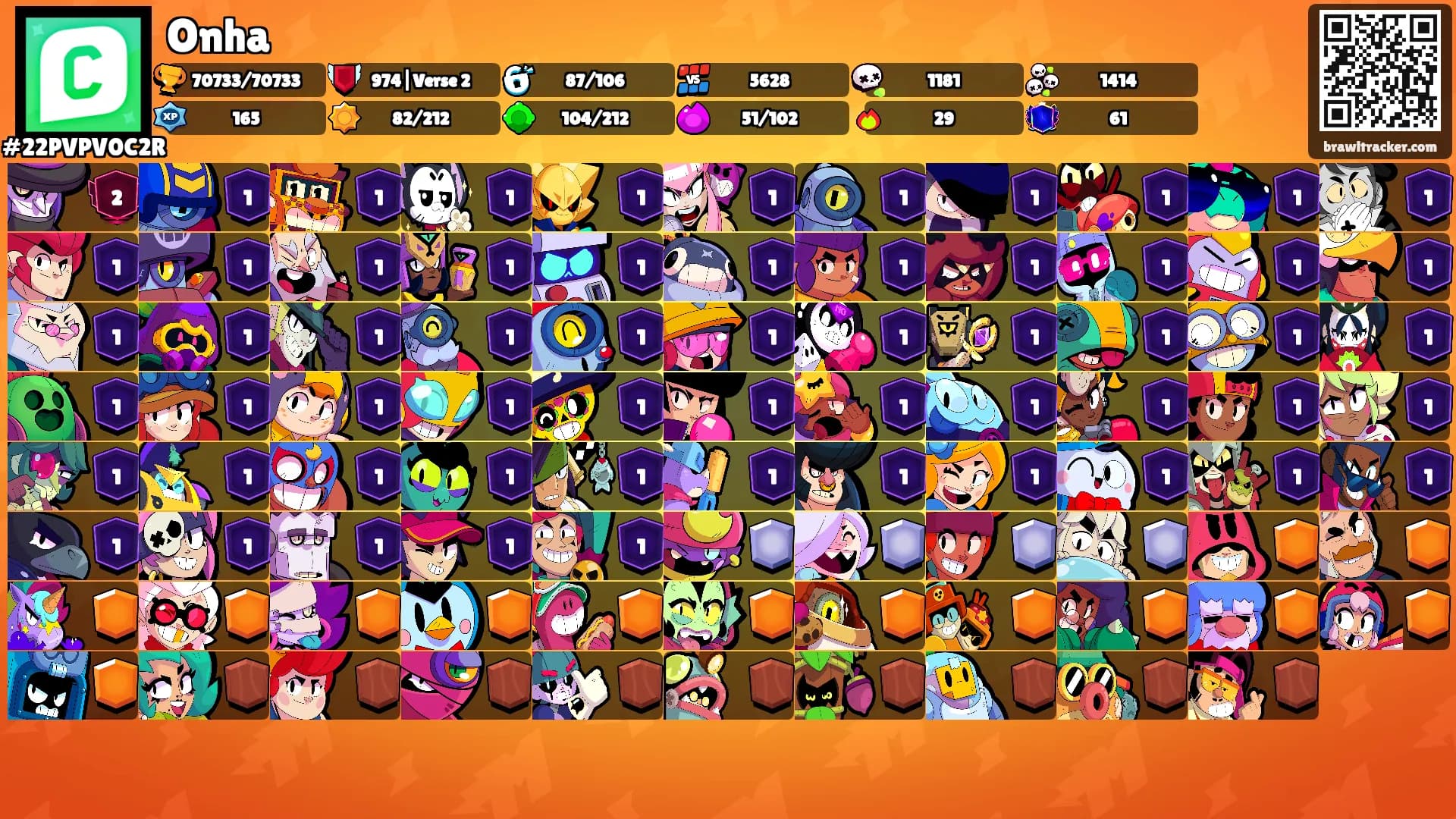 Onha's Ranks