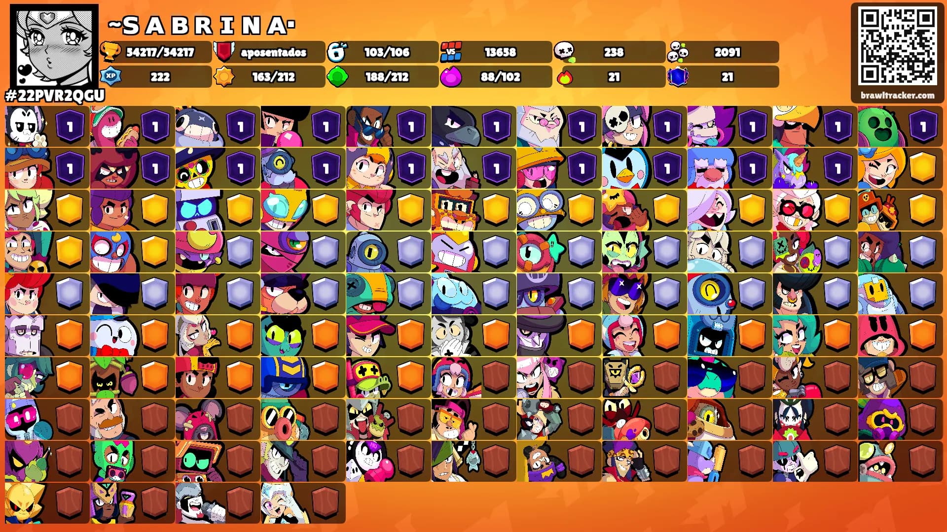 ~ꜱ ᴀ ʙ ʀ ɪ ɴ ᴀ·'s Ranks