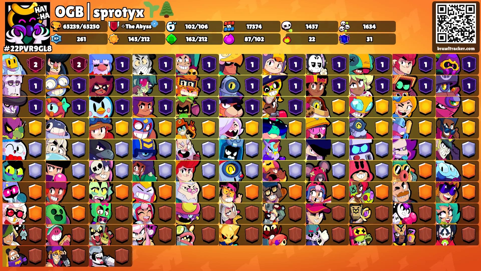 OGB|sprotyx🌱🌲's Ranks